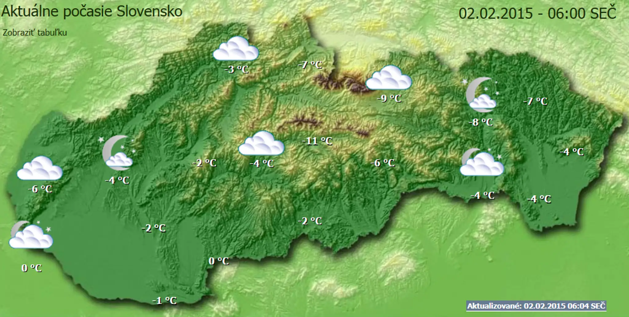 Mrzlo takmer na celom Slovensku.