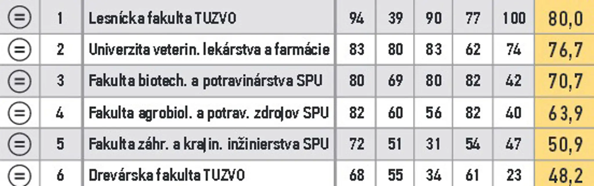 agro I.jpg