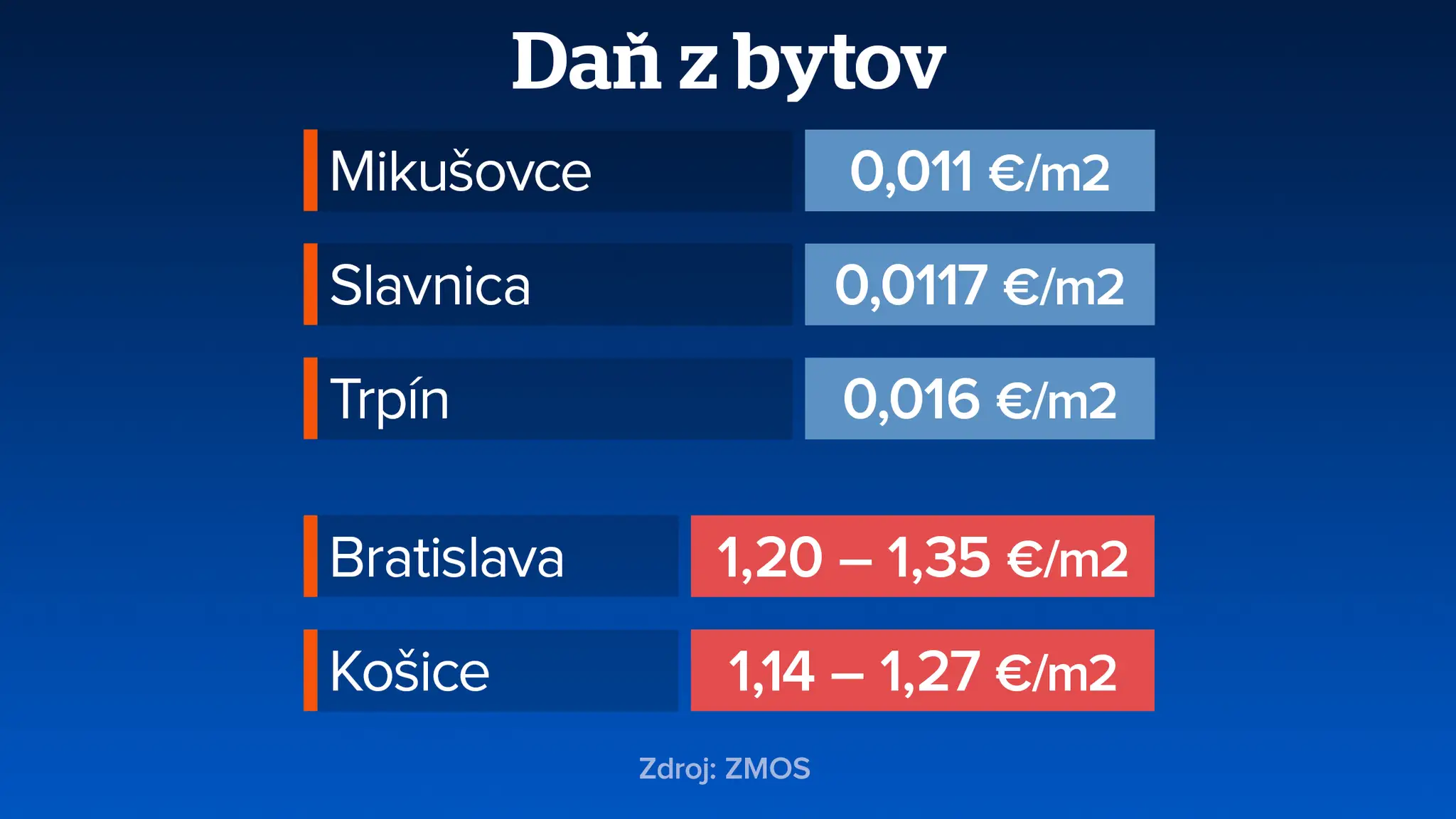 Grafika.