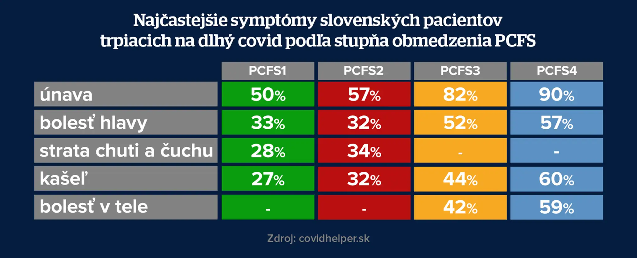 Tabuľka.