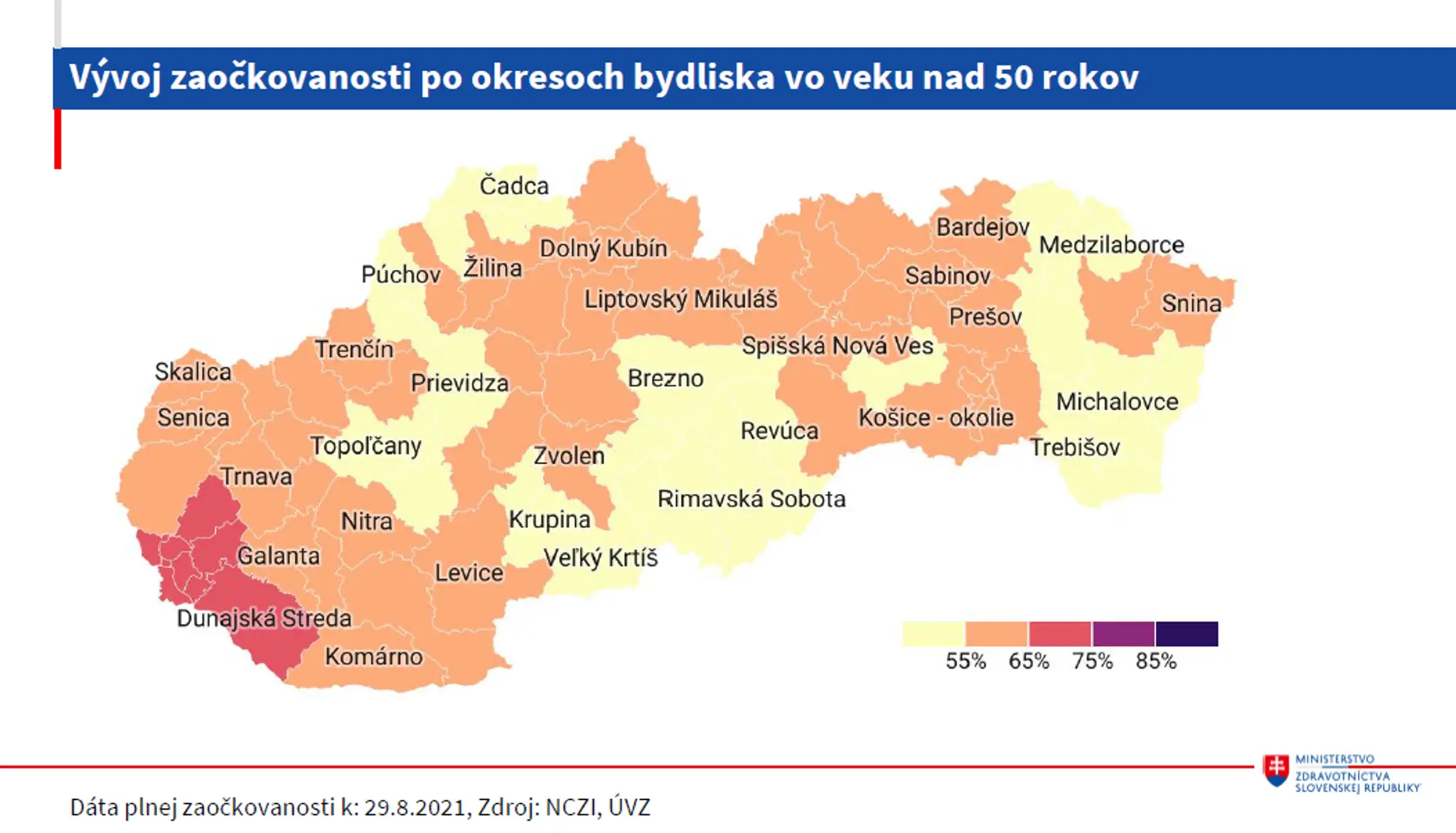 Vývoj zaočkovanosti.
