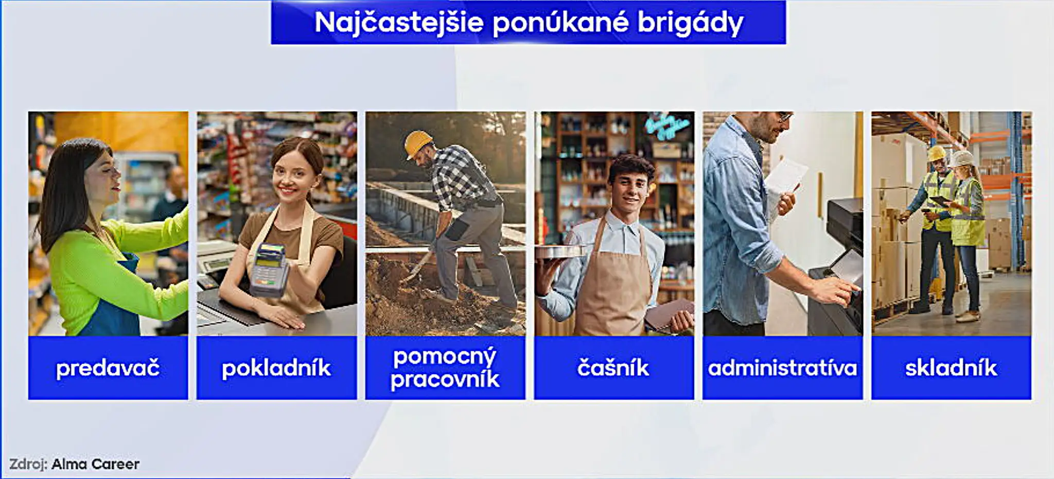 Hľadané pozície.