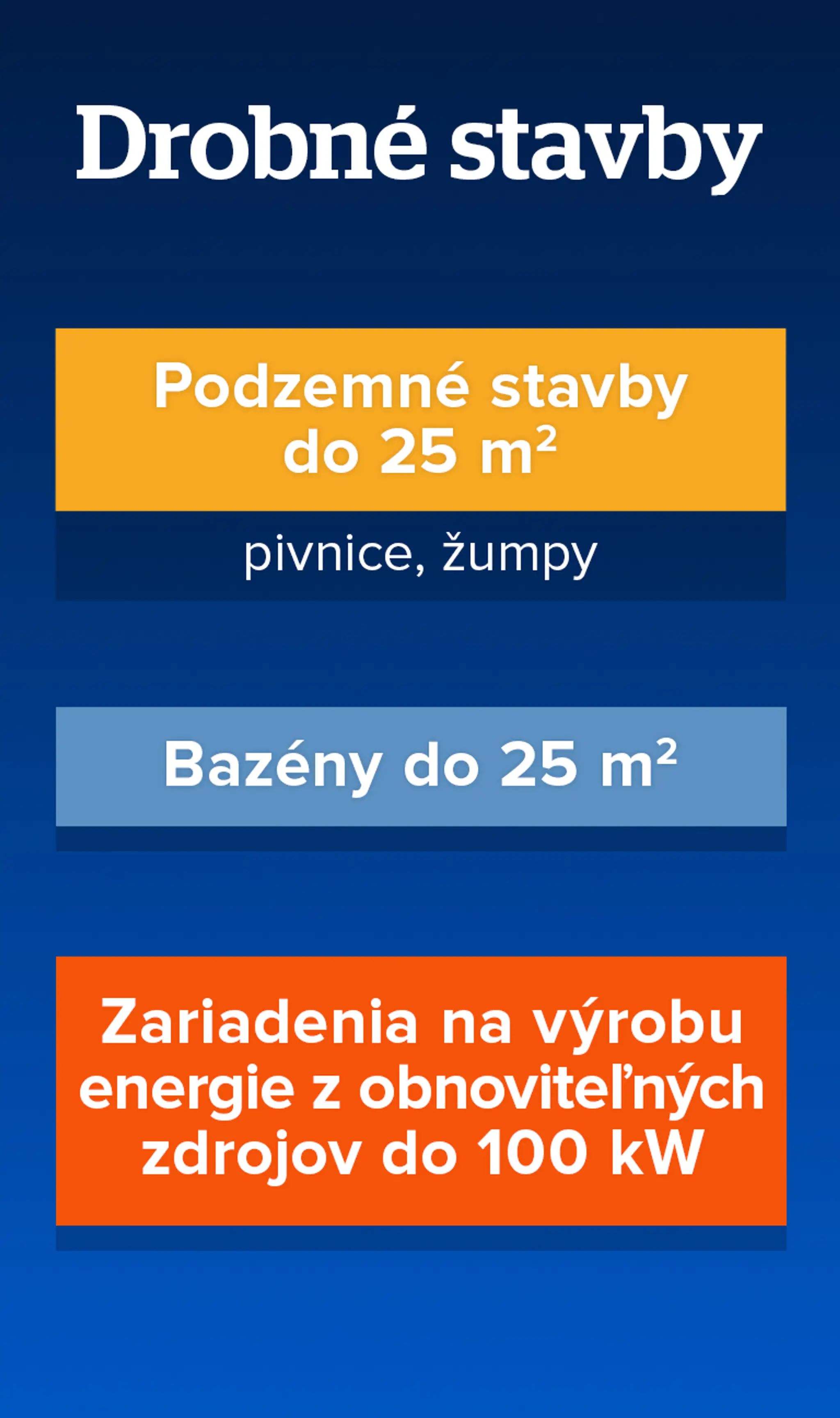 W4_zuzel stavebny zakon 02