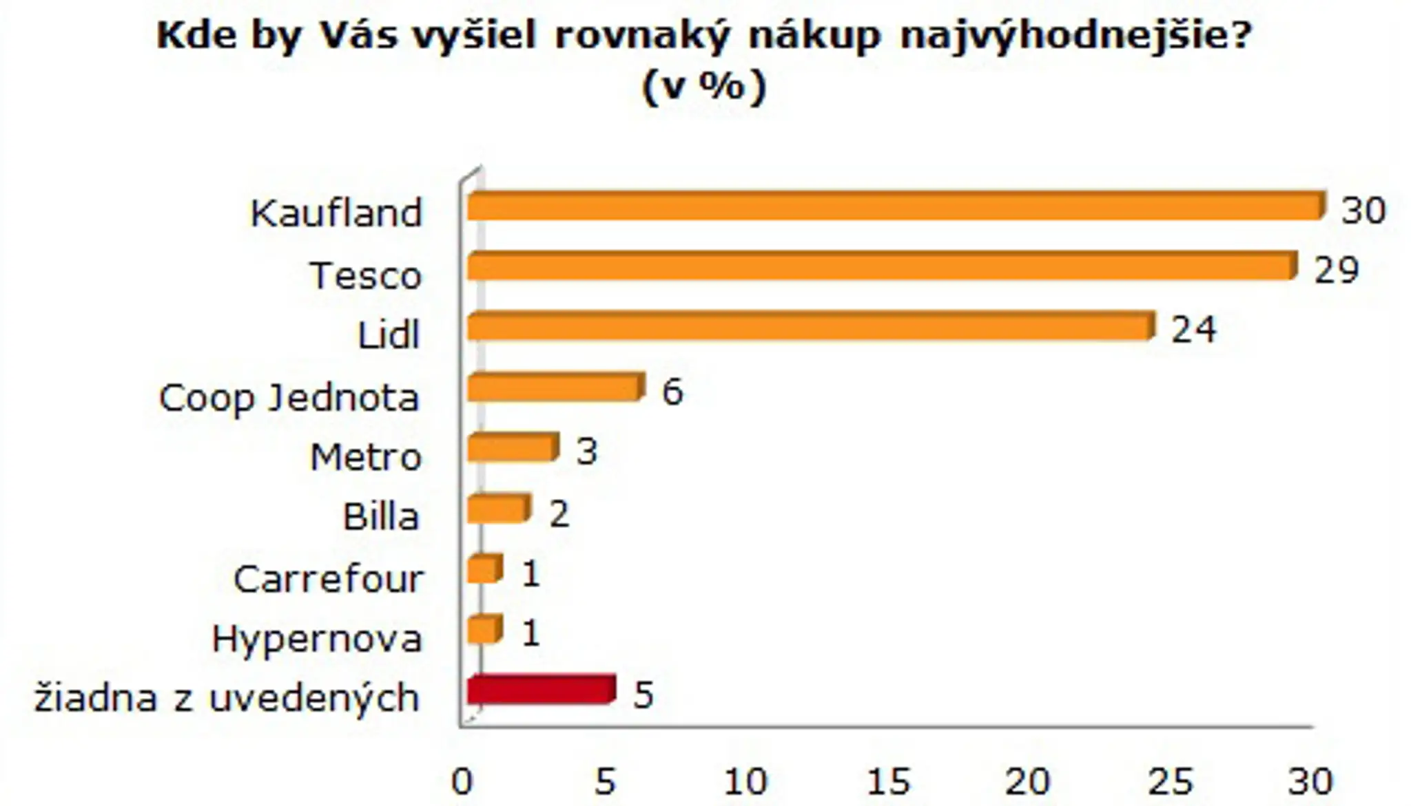 vyhodny.jpg