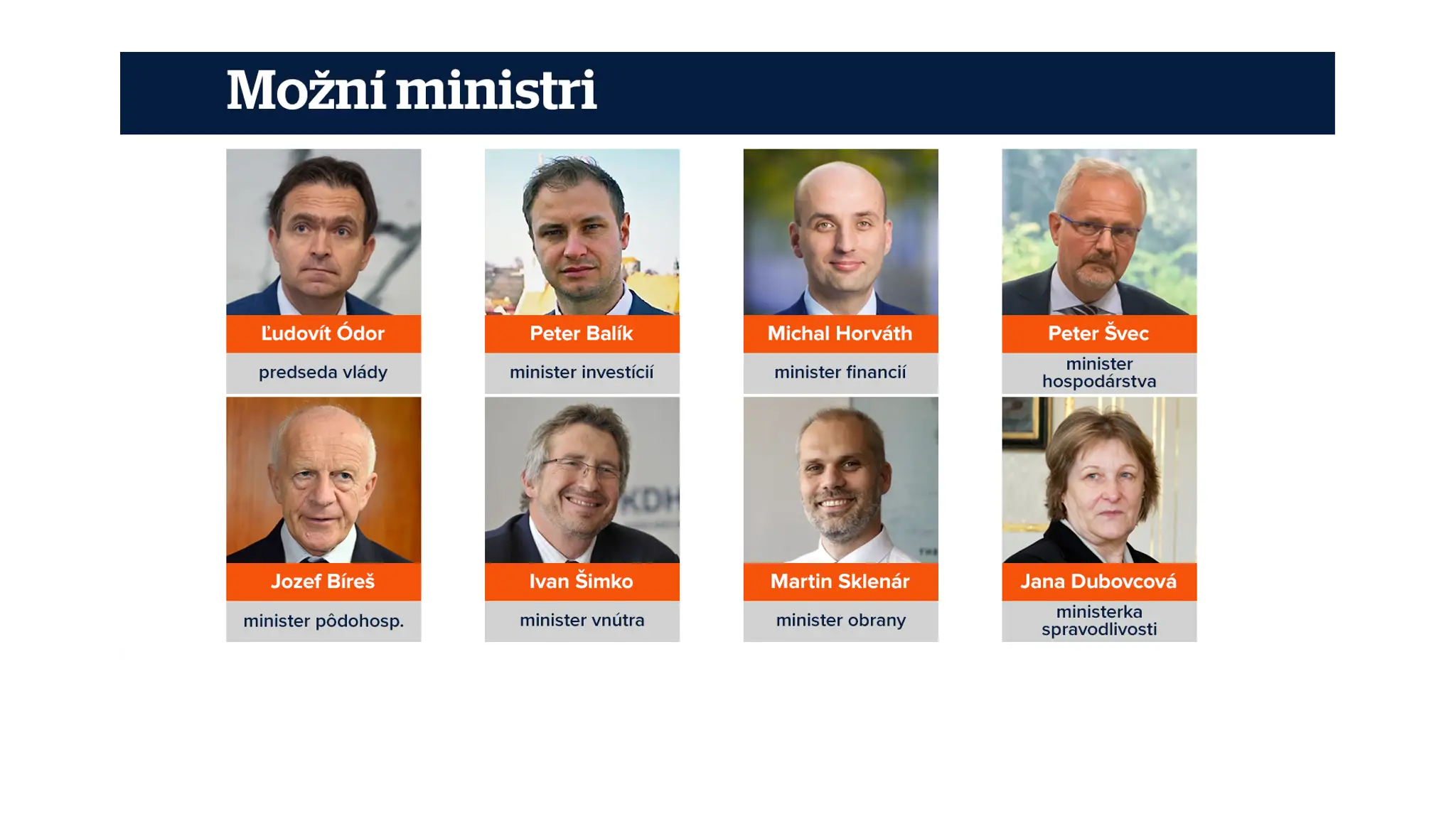Úradnícka vláda.