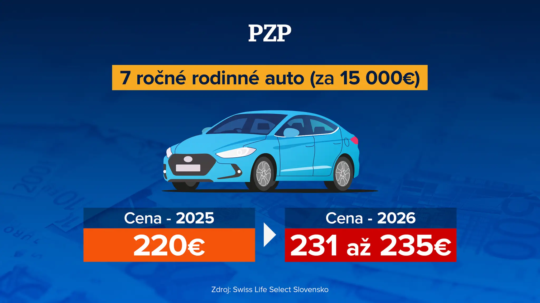PZP