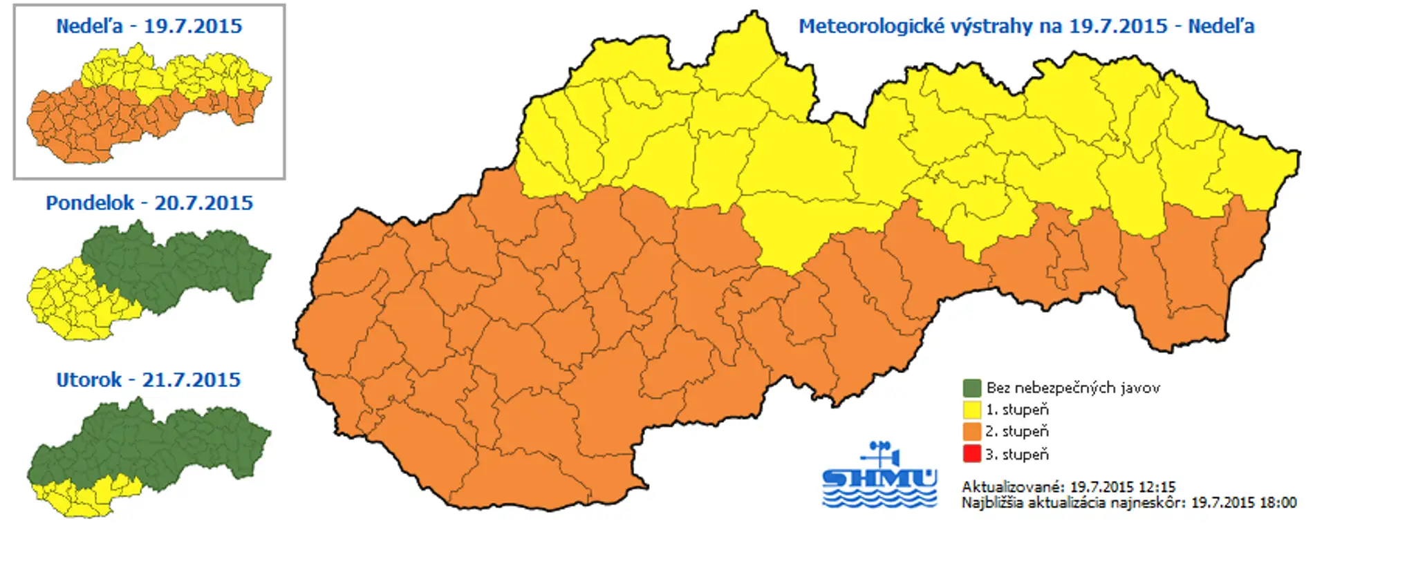 Výstraha pred teplotami