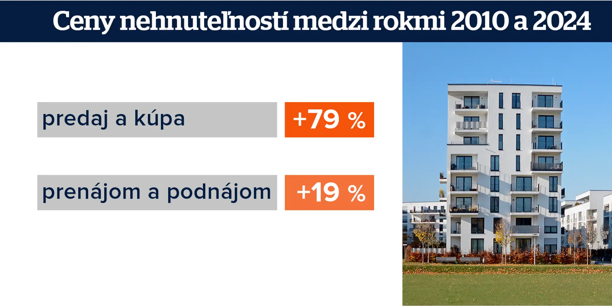Grafika.