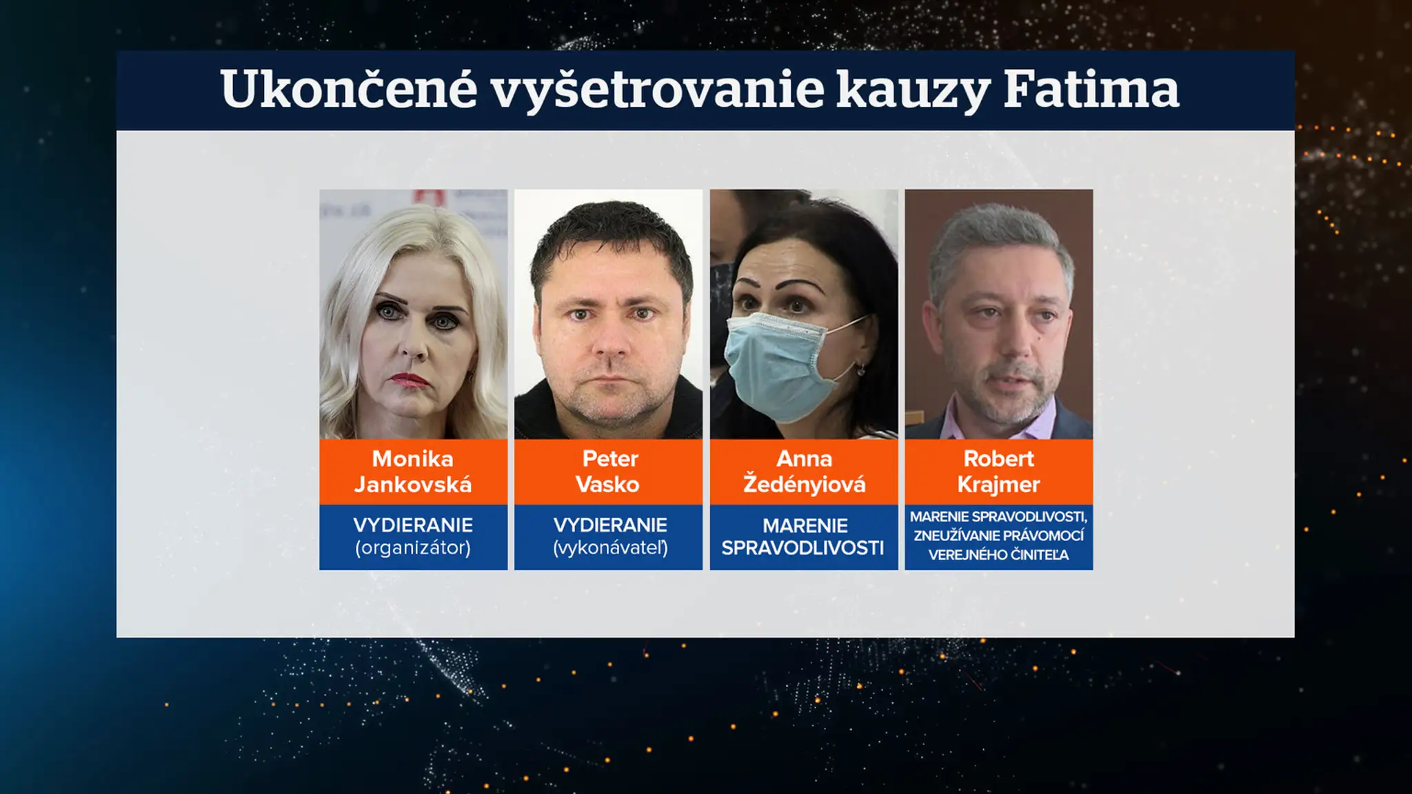 Ukončenie vyšetrovania v kauze Fatima.