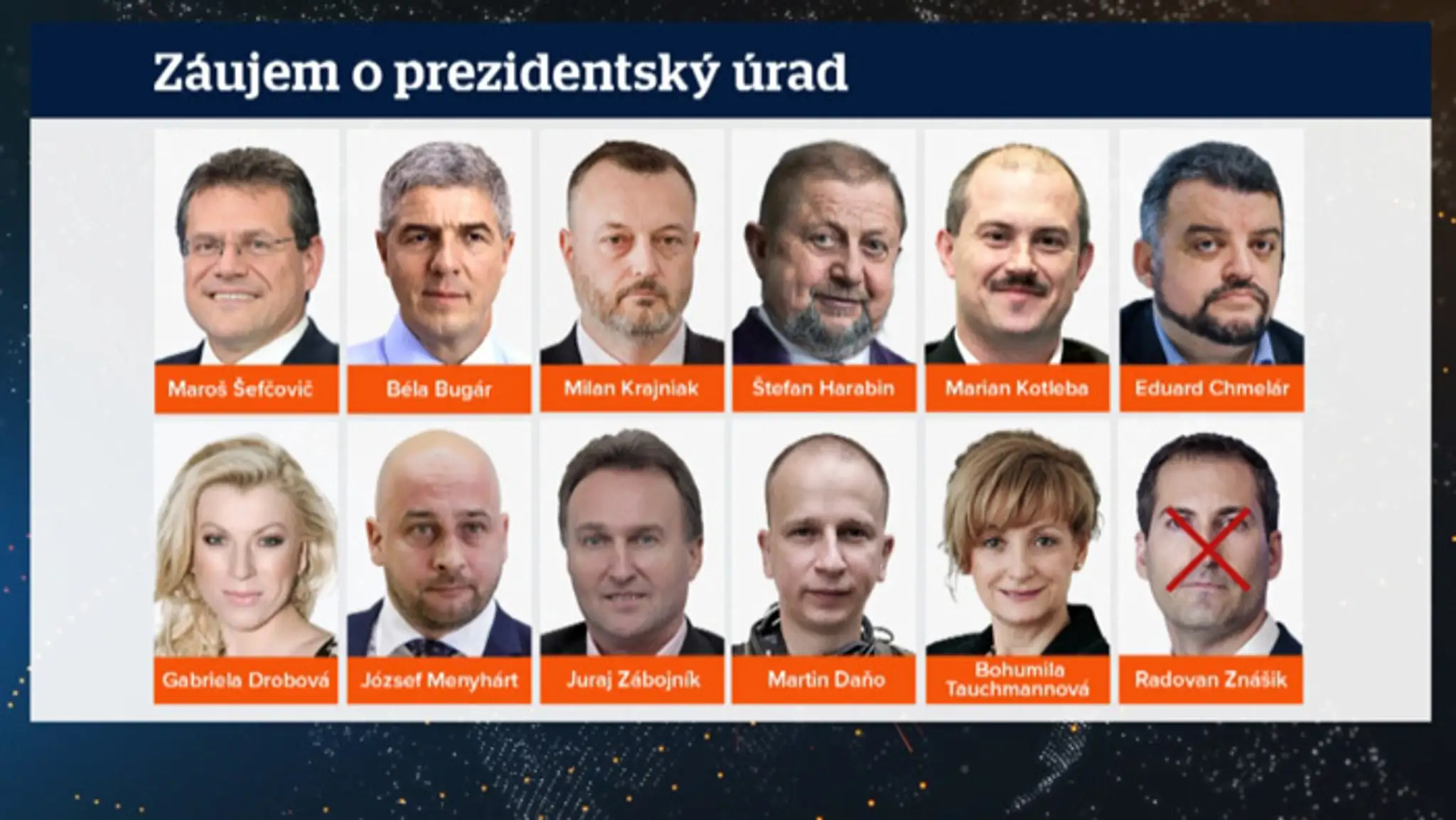 Nová izba na internáte Ekonomickej univerzity v Bratislave.