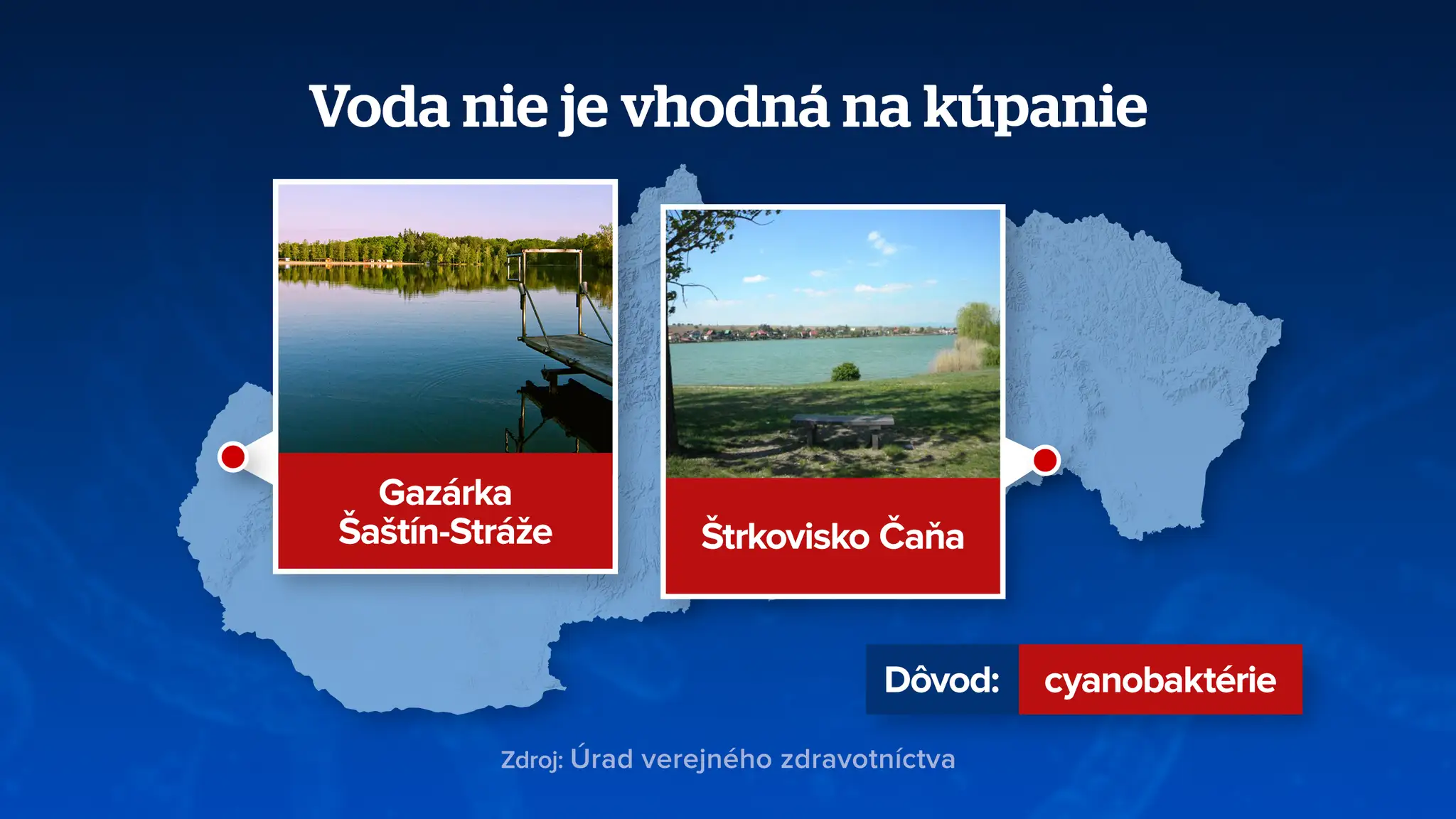 Kúpanie grafika