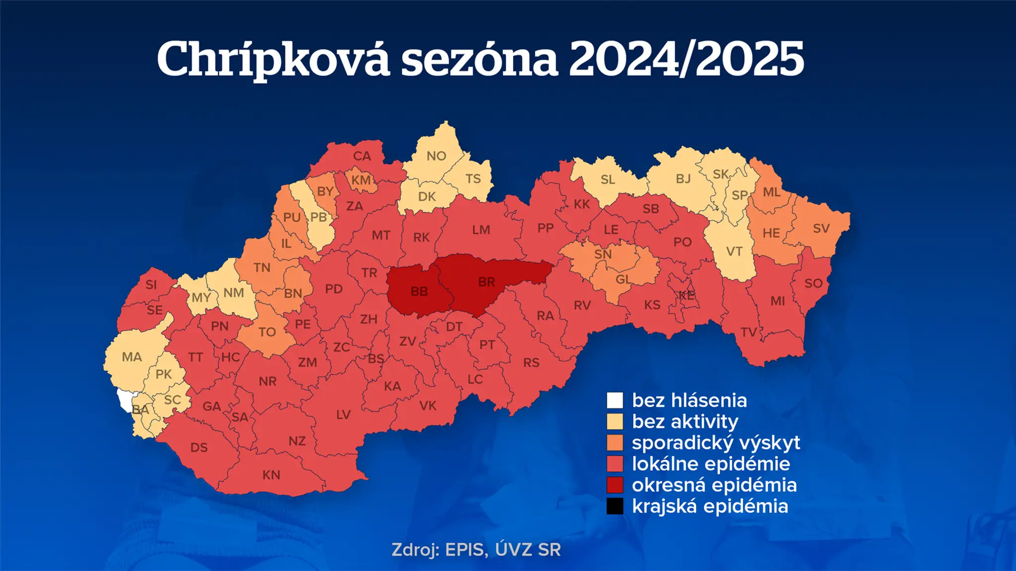 Chrípková sezóna.
