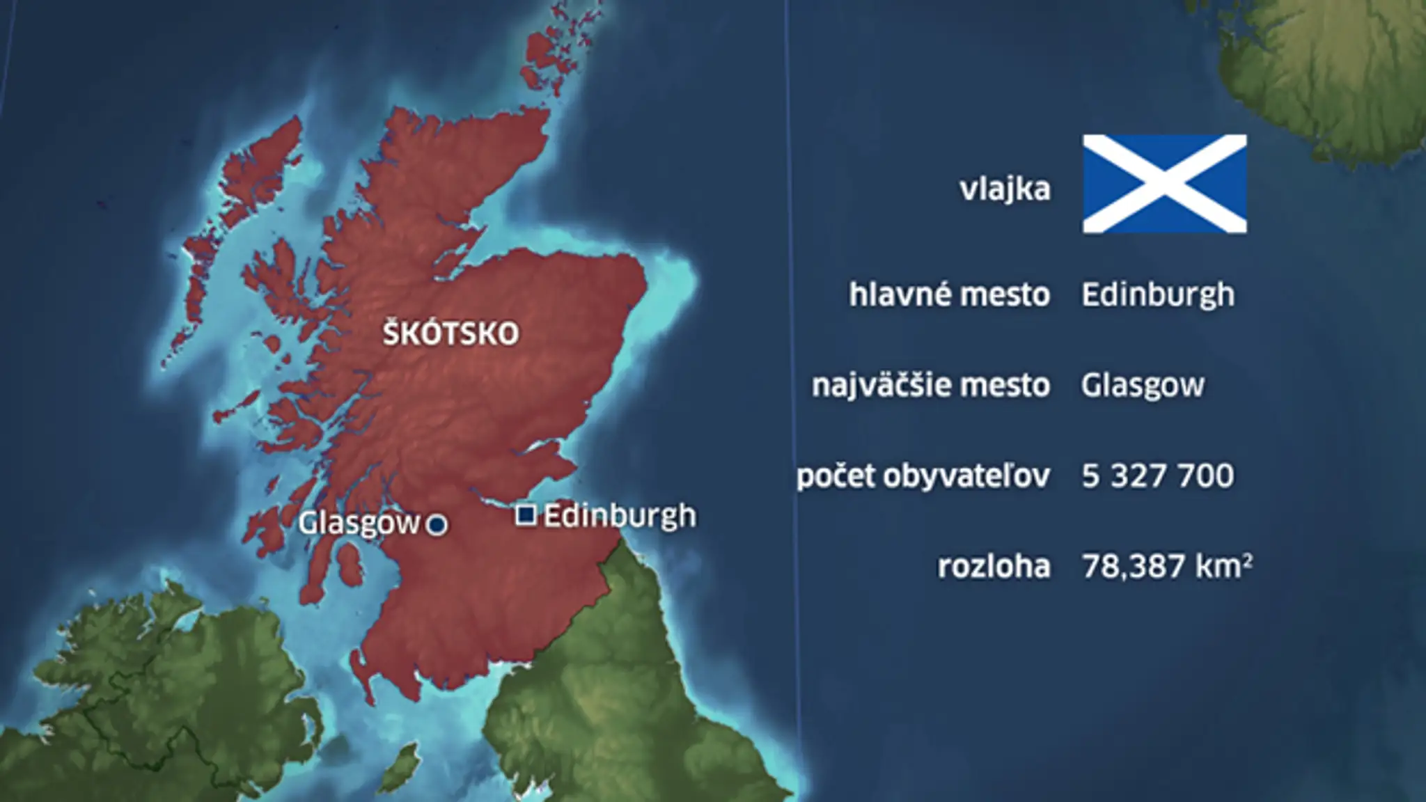 Škótsko - ilustračná snímka.