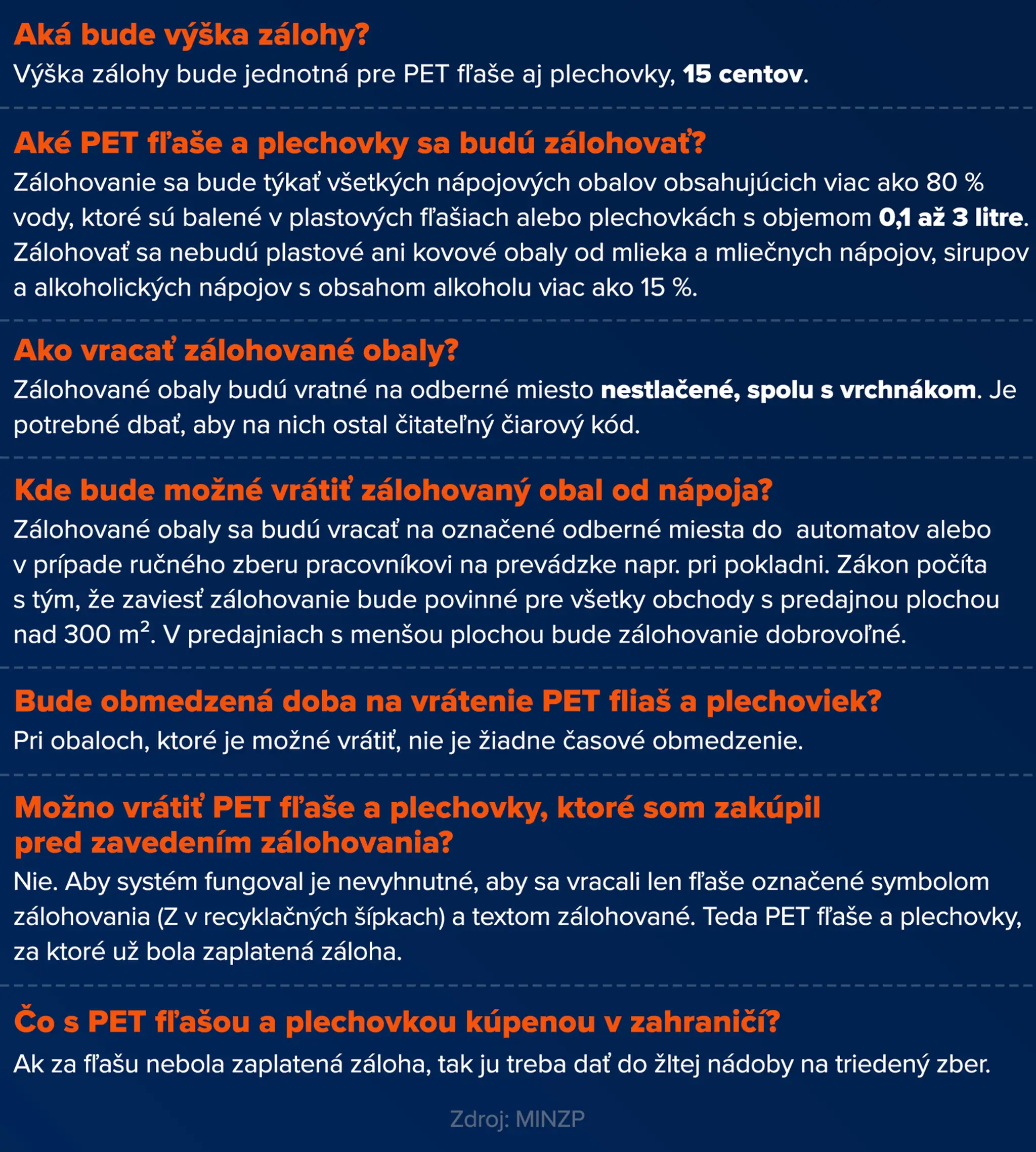 Najčastejšie otázky týkajúce sa zálohovania.