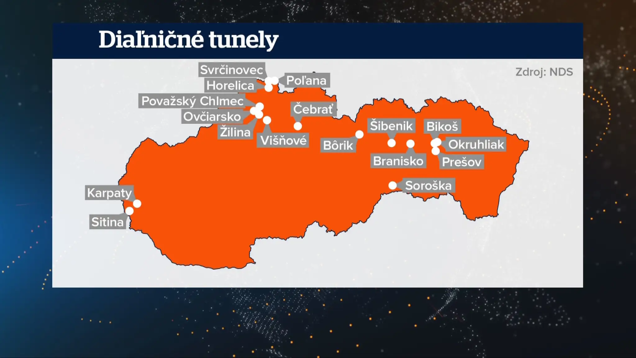 Prehľad tunelov na Slovensku.