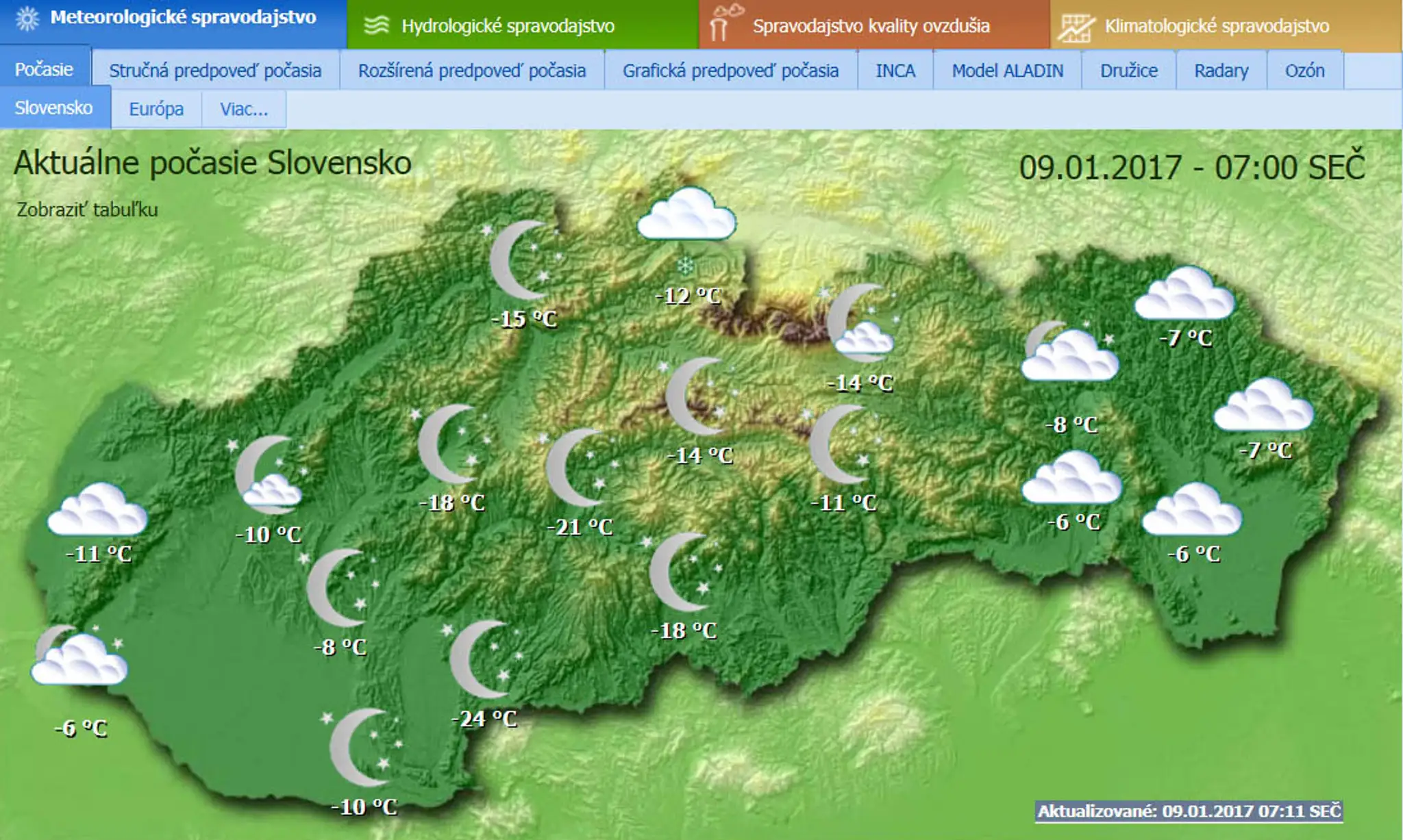 Prehľad teplôt dnes ráno o 7.00 h.