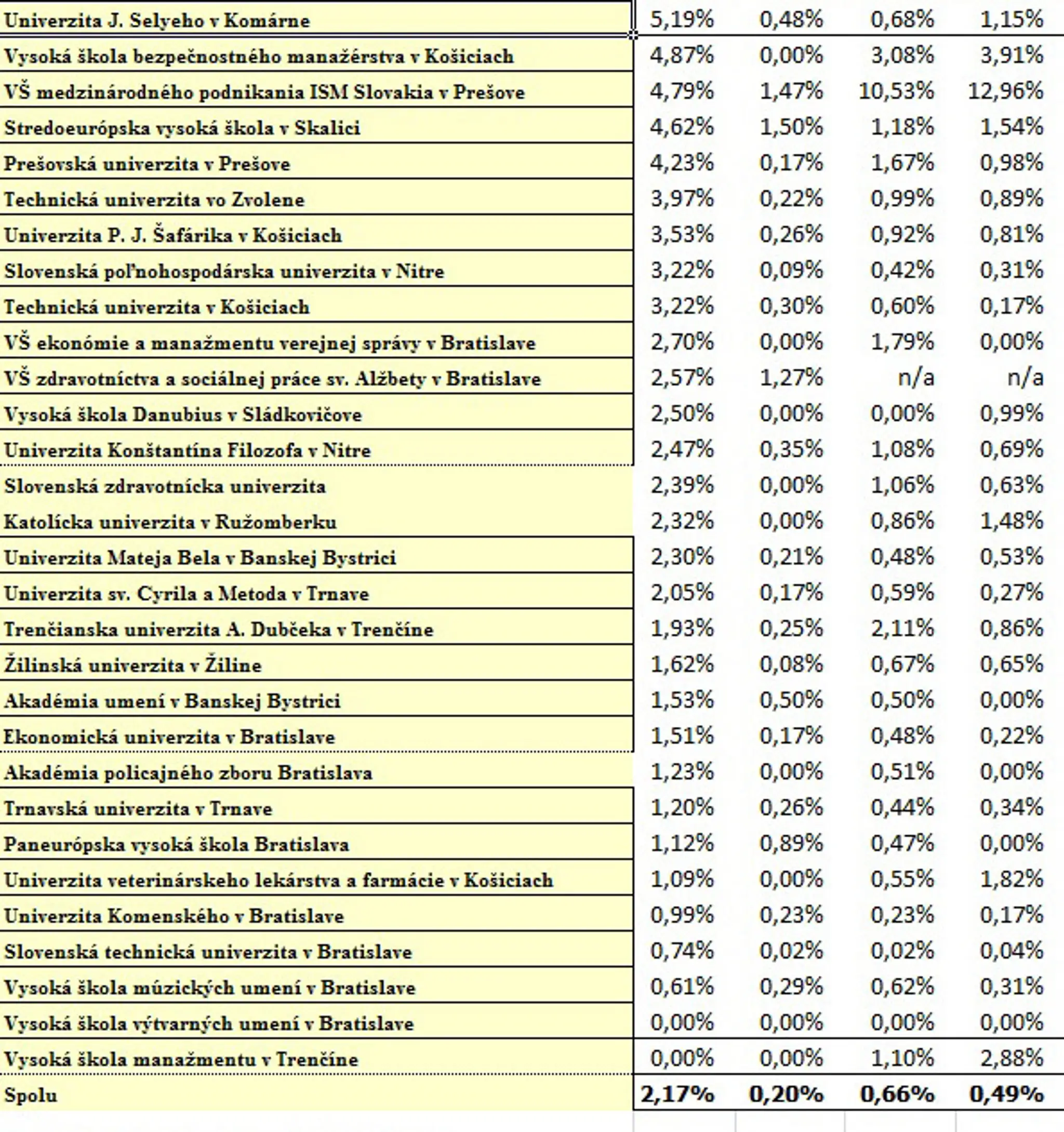 II pokus.jpg