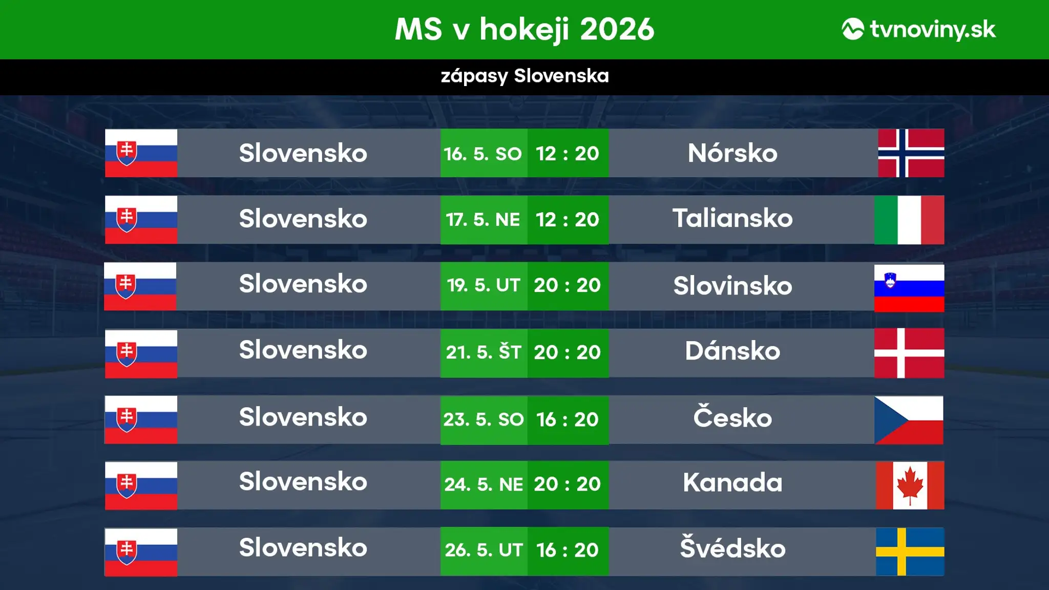 Program Slovenska na MS v hokeji 2026