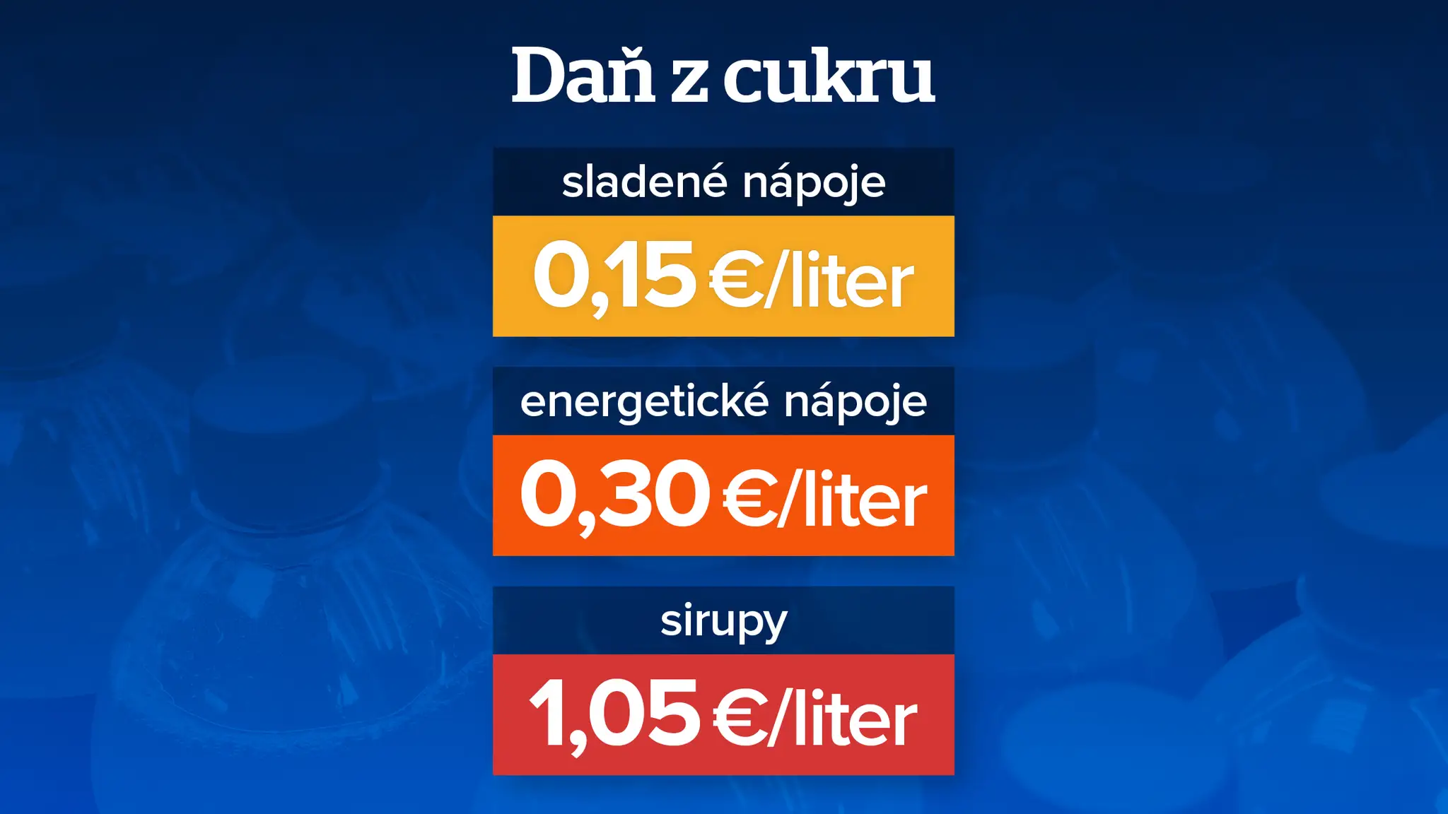 Grafika.
