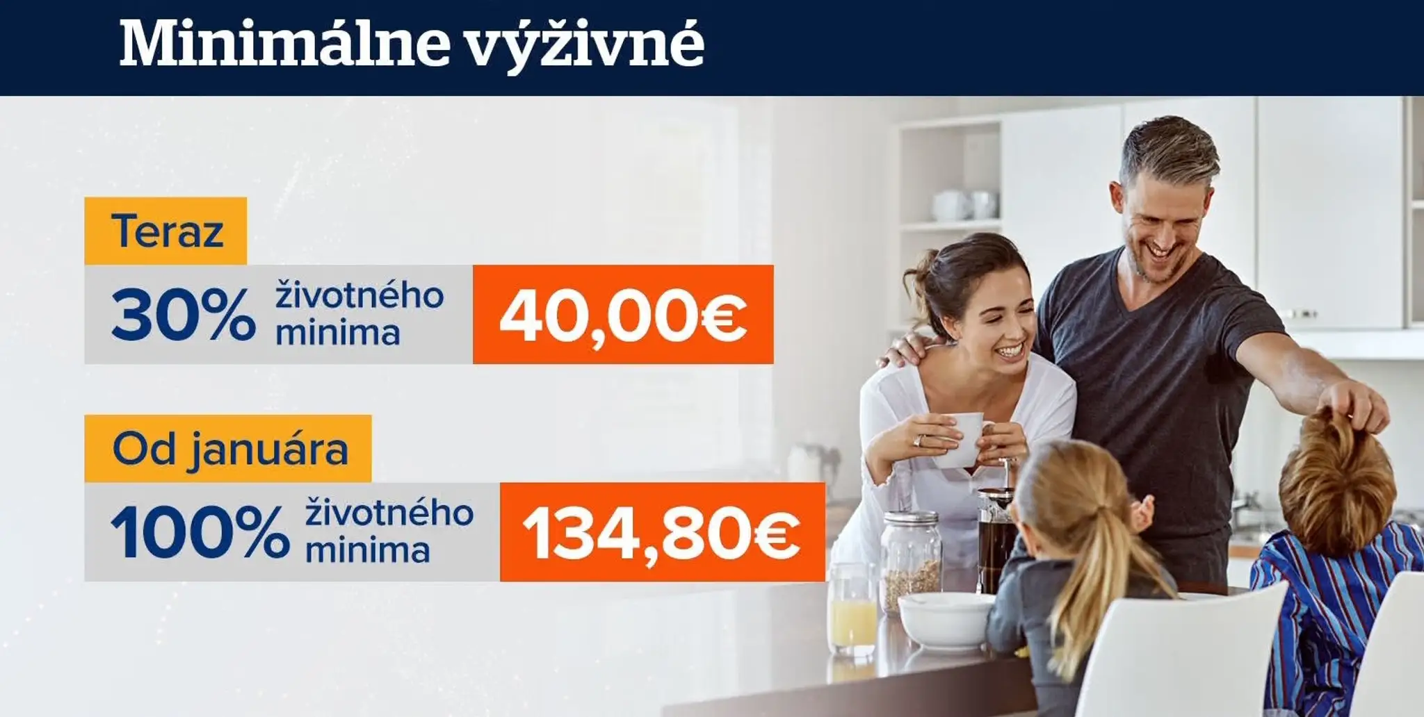 Zvýšenie výživného