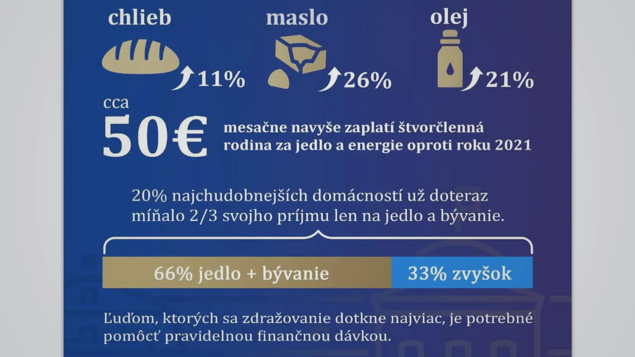 Ilustračná snímka.