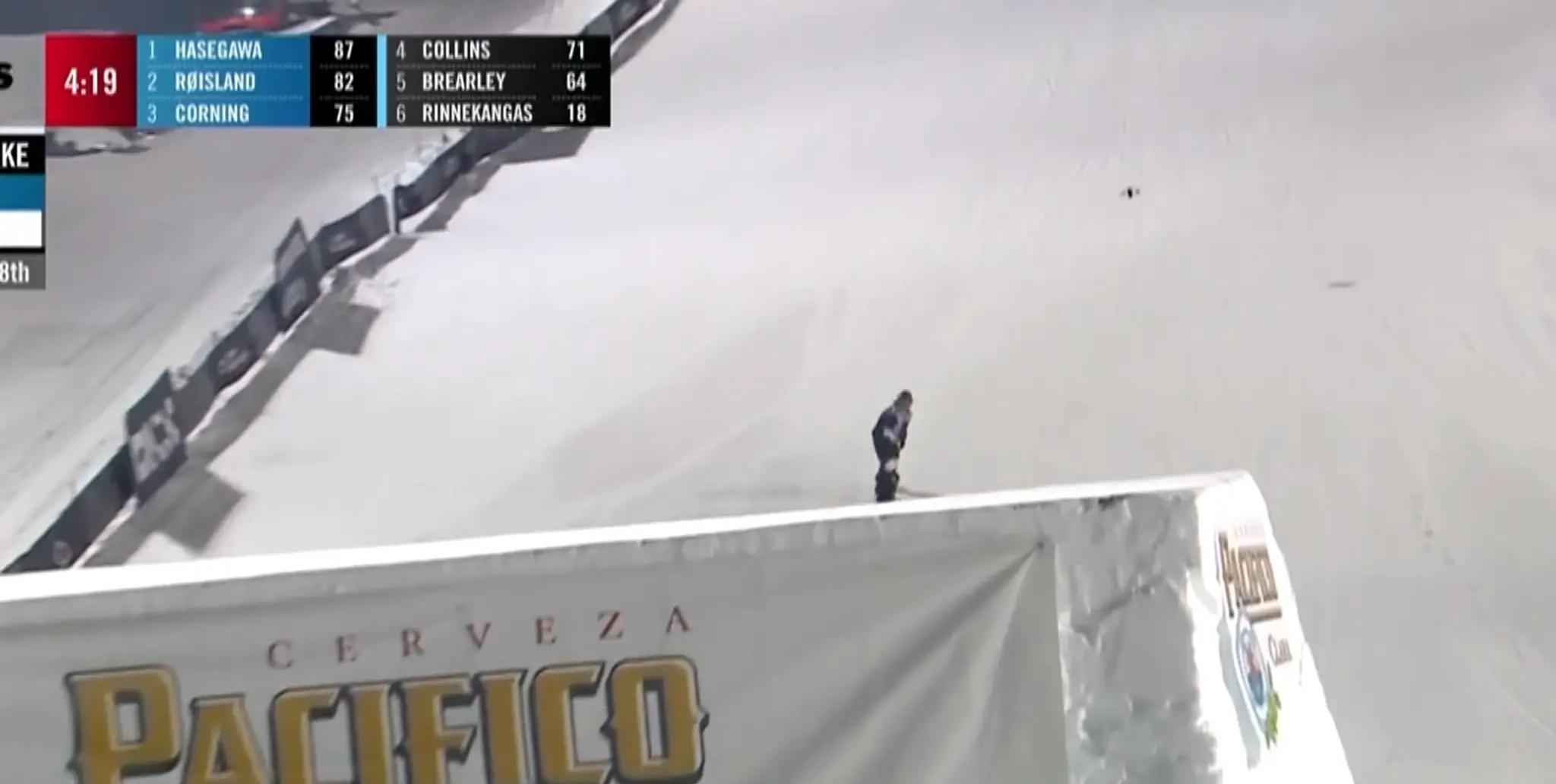 Snowboardisti v Aspene.