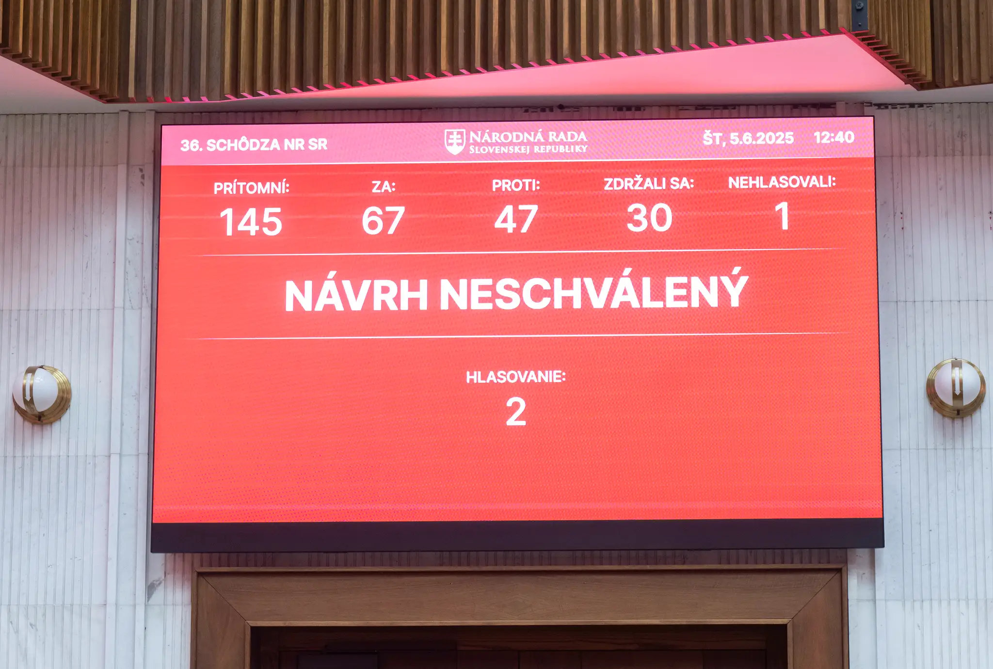Mimoriadna schôdza k dianiu v PPA nebude, poslanci neschválili program