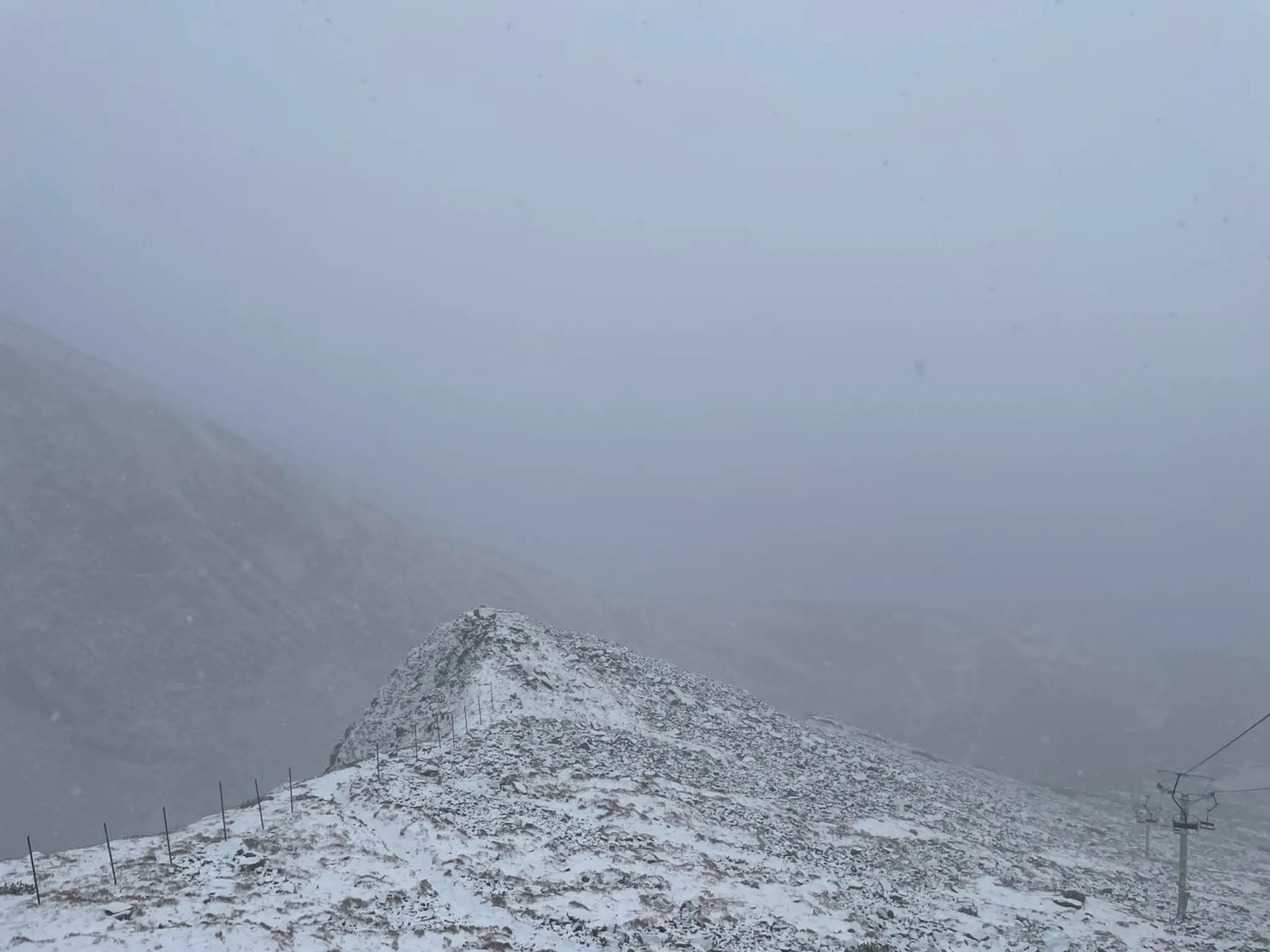 Zasnežené Vysoké Tatry