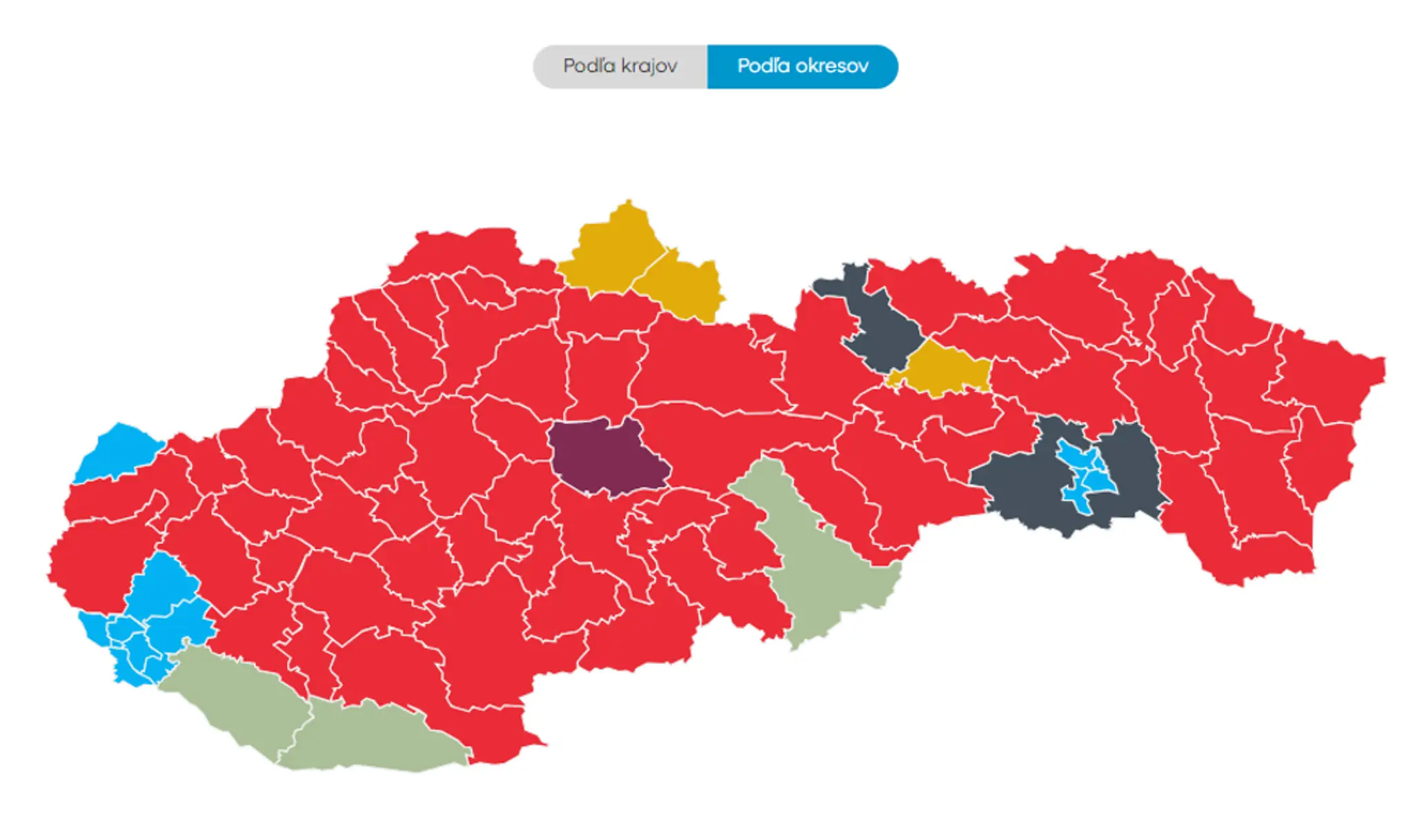 Volebné bašty jednotlivých strán