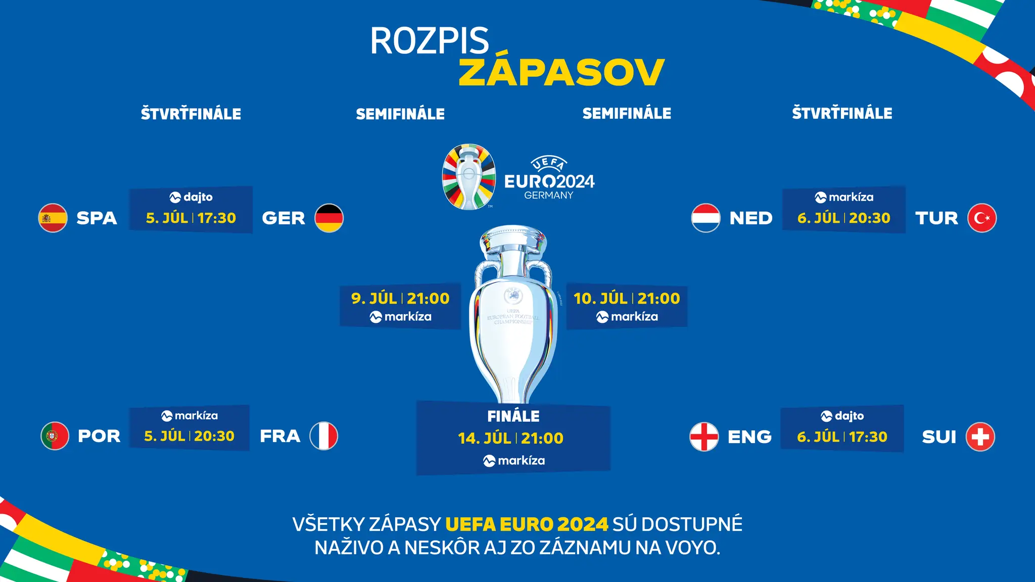 UEFA EURO 2024 - program štvrťfinále