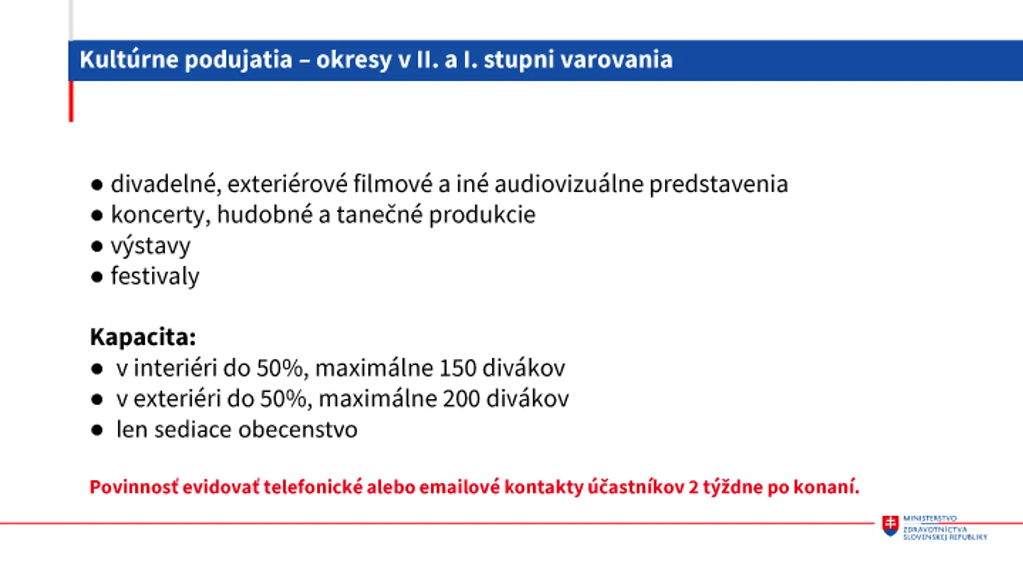 Kultúrne podujatia od 3. mája.