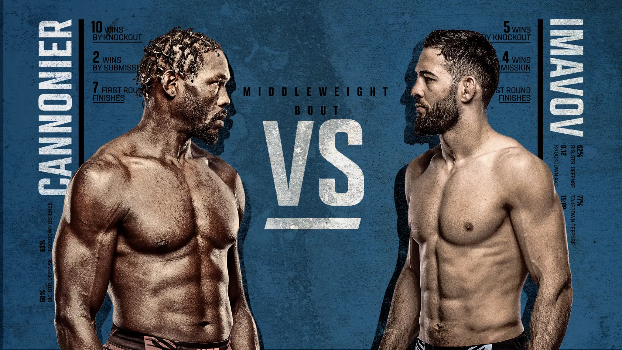 thumbnail_ufc_cannonier_vs_imavov_v2