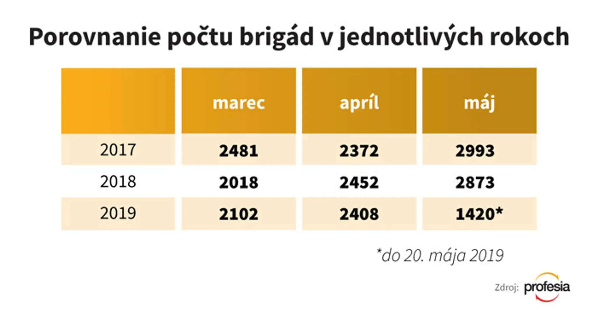 Martin Šmahel a Peter Krajčovič v seriáli Susedia