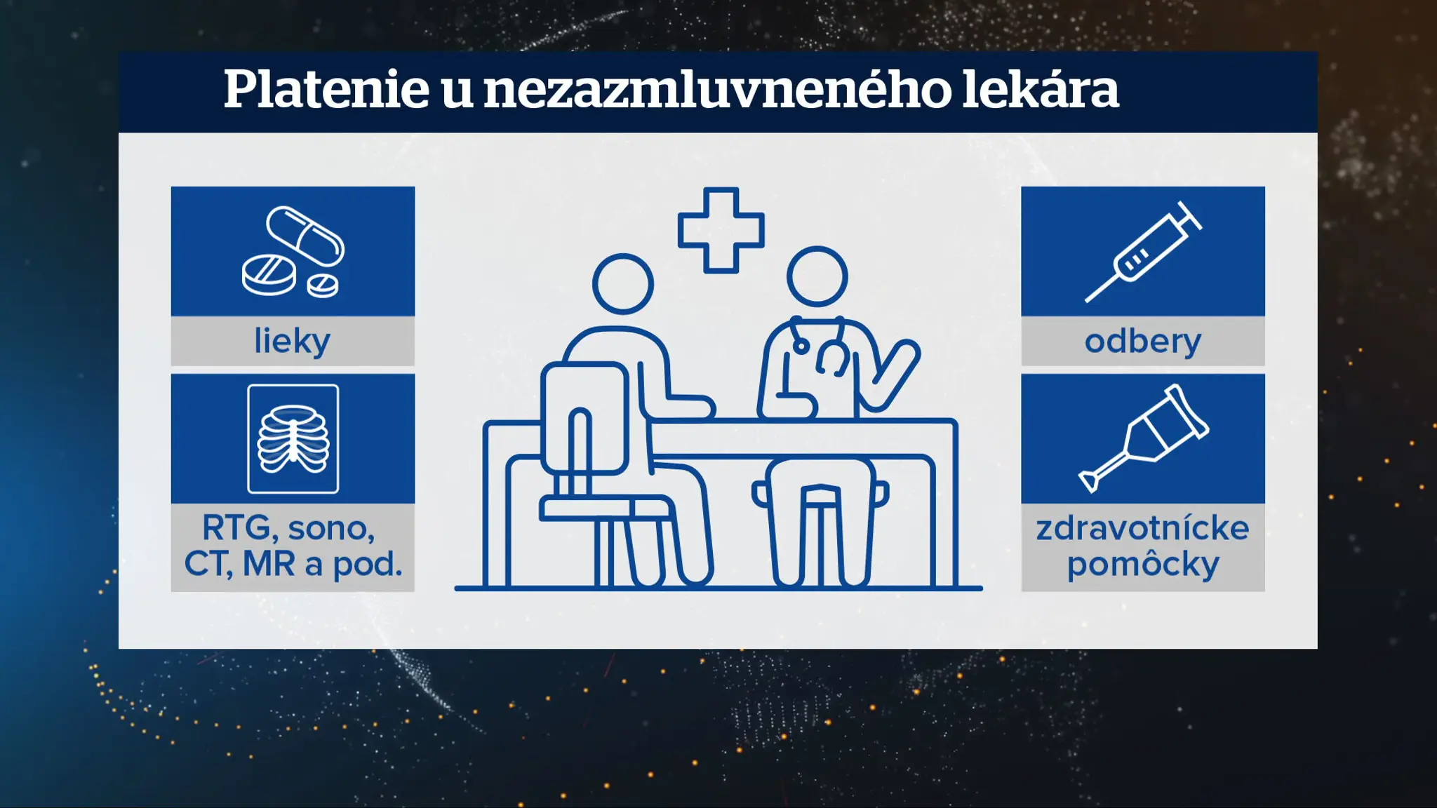 Nezmluvní lekári