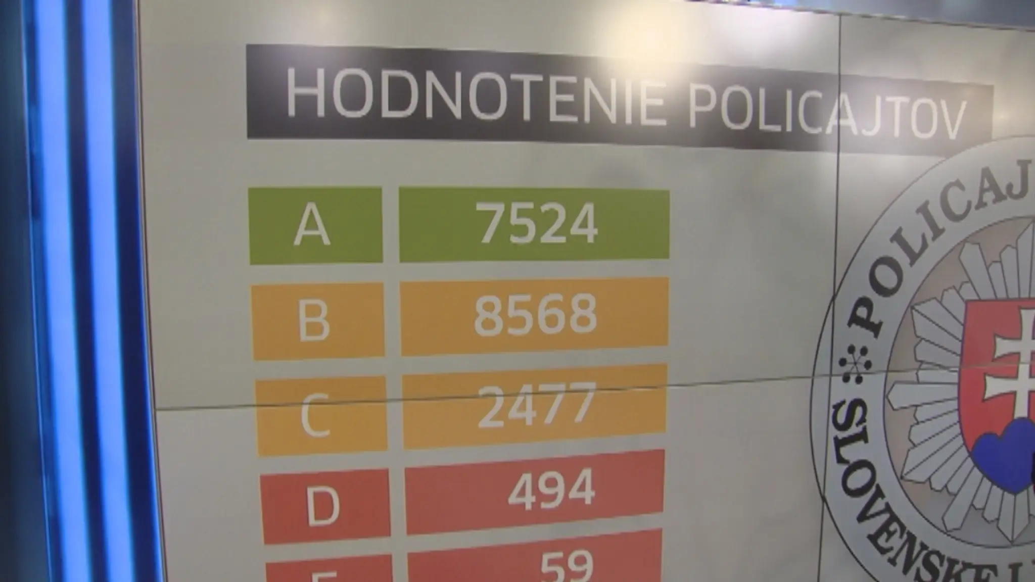 Takto si policajti prilepšili.