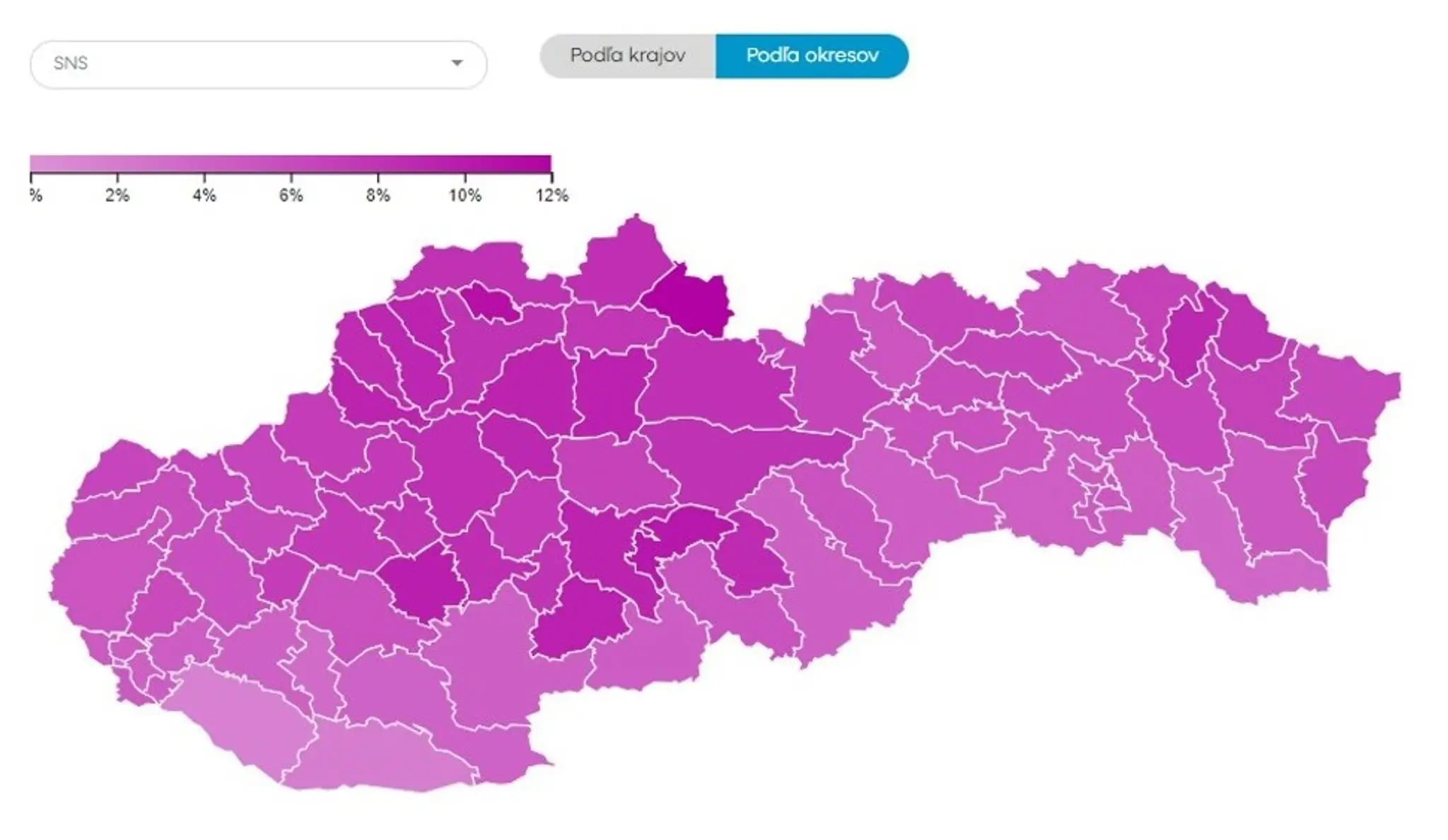 Volebné bašty jednotlivých strán