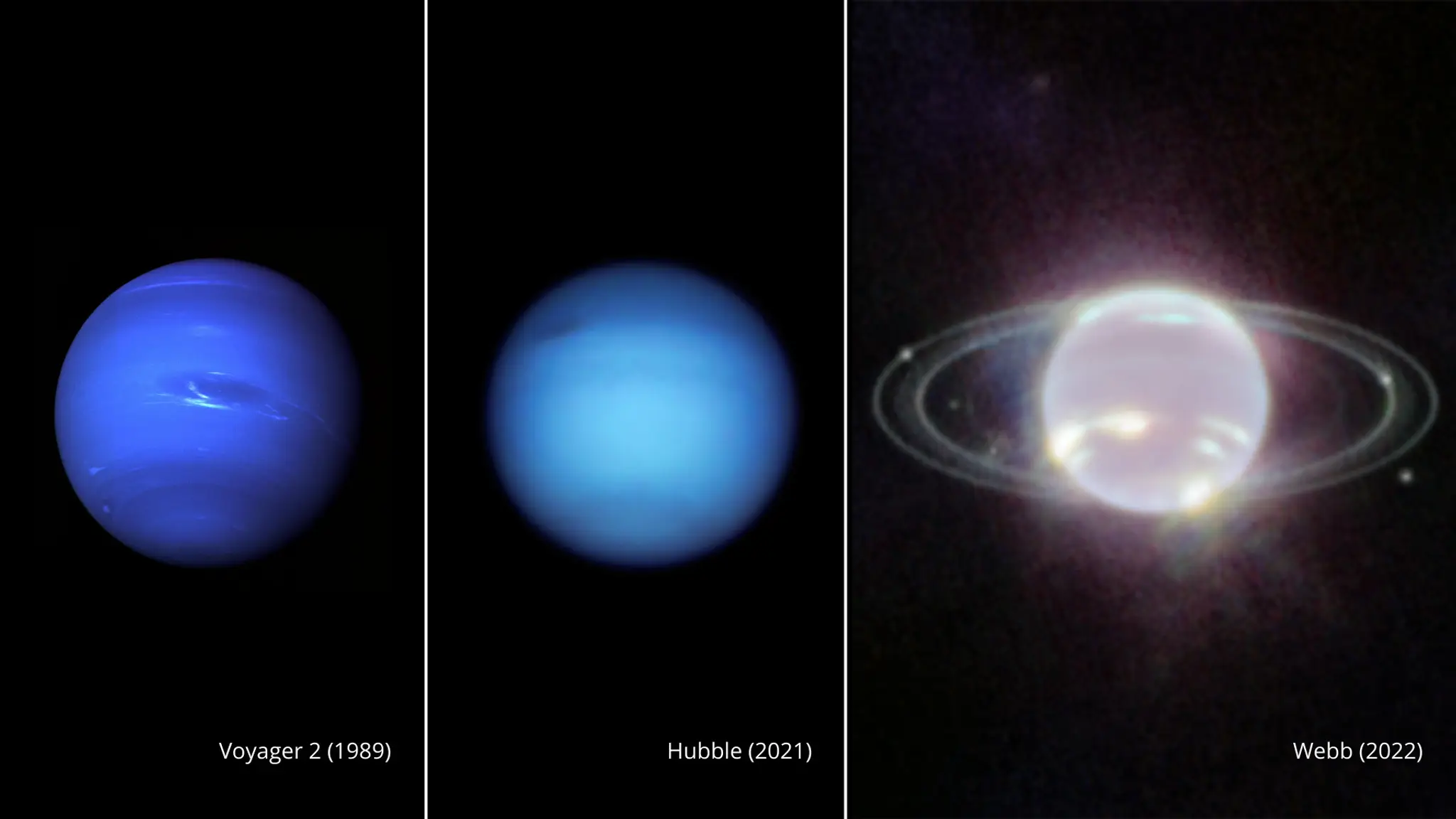 Kombosnímka zobrazuje rôzne fotografie planéty Neptún, ktoré zhotovili  kozmická sonda Voyager 2 v roku 1989 (vľavo), Hubblov ďalekohľad v roku 2021 (uprostred) a ďalekohľad Jamesa Webba v roku 2022 (vpravo).