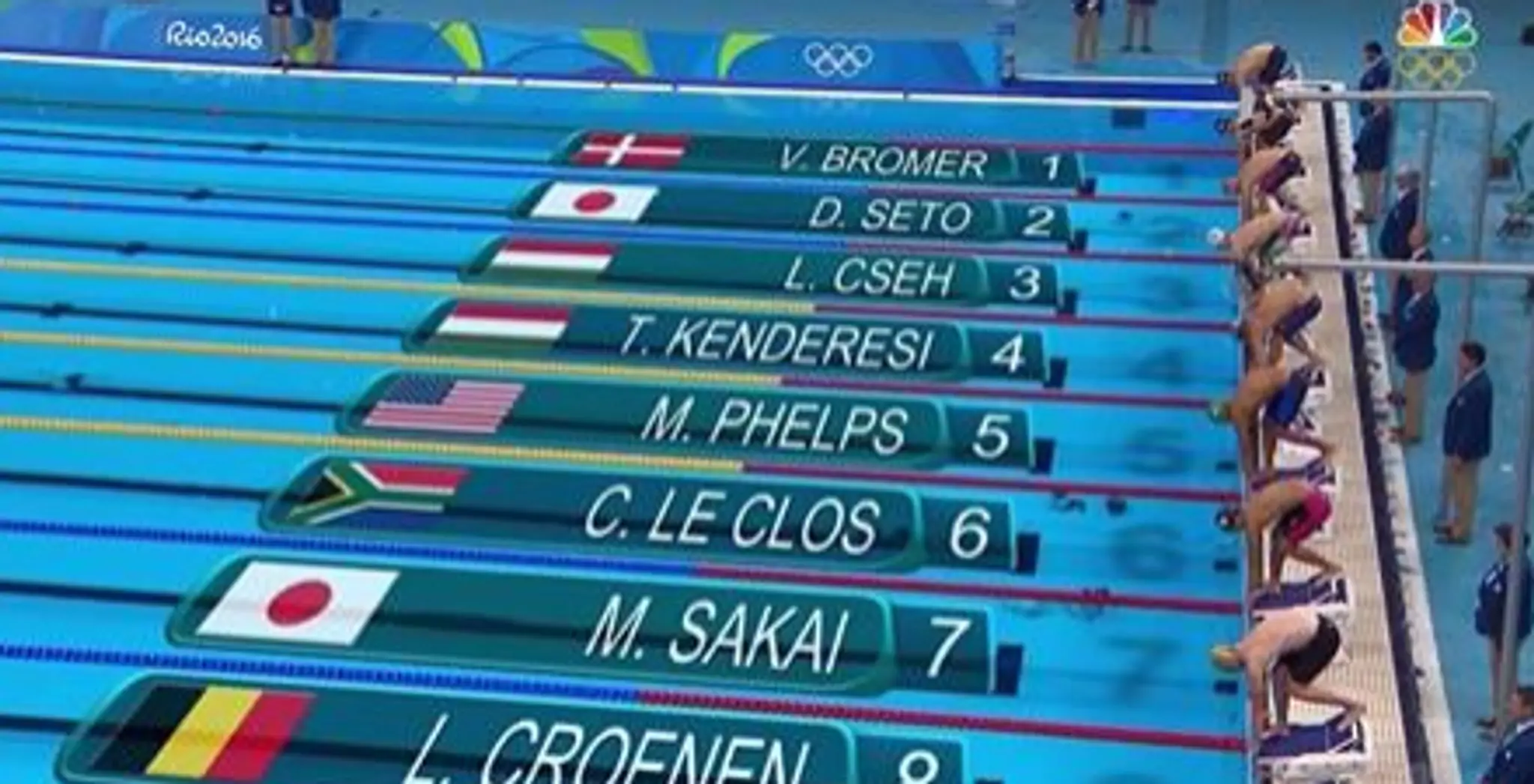 Phelpsova víťazná plavba na hudbu zo Super Maria. Fanúšikovia legendárny hry sa pobavia