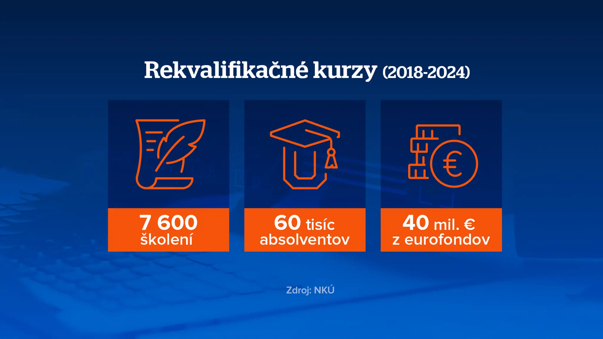 Rekvalifikačné kurzy. 