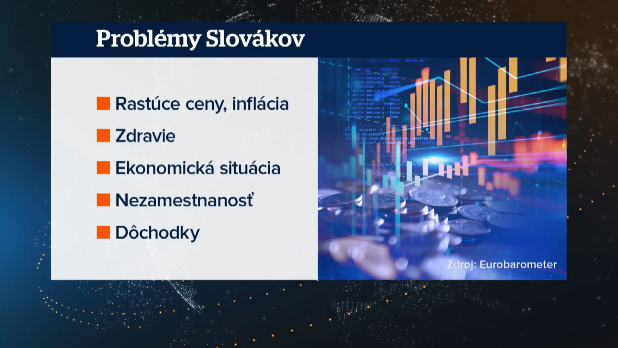 Aktuálne problémy Slovenska.