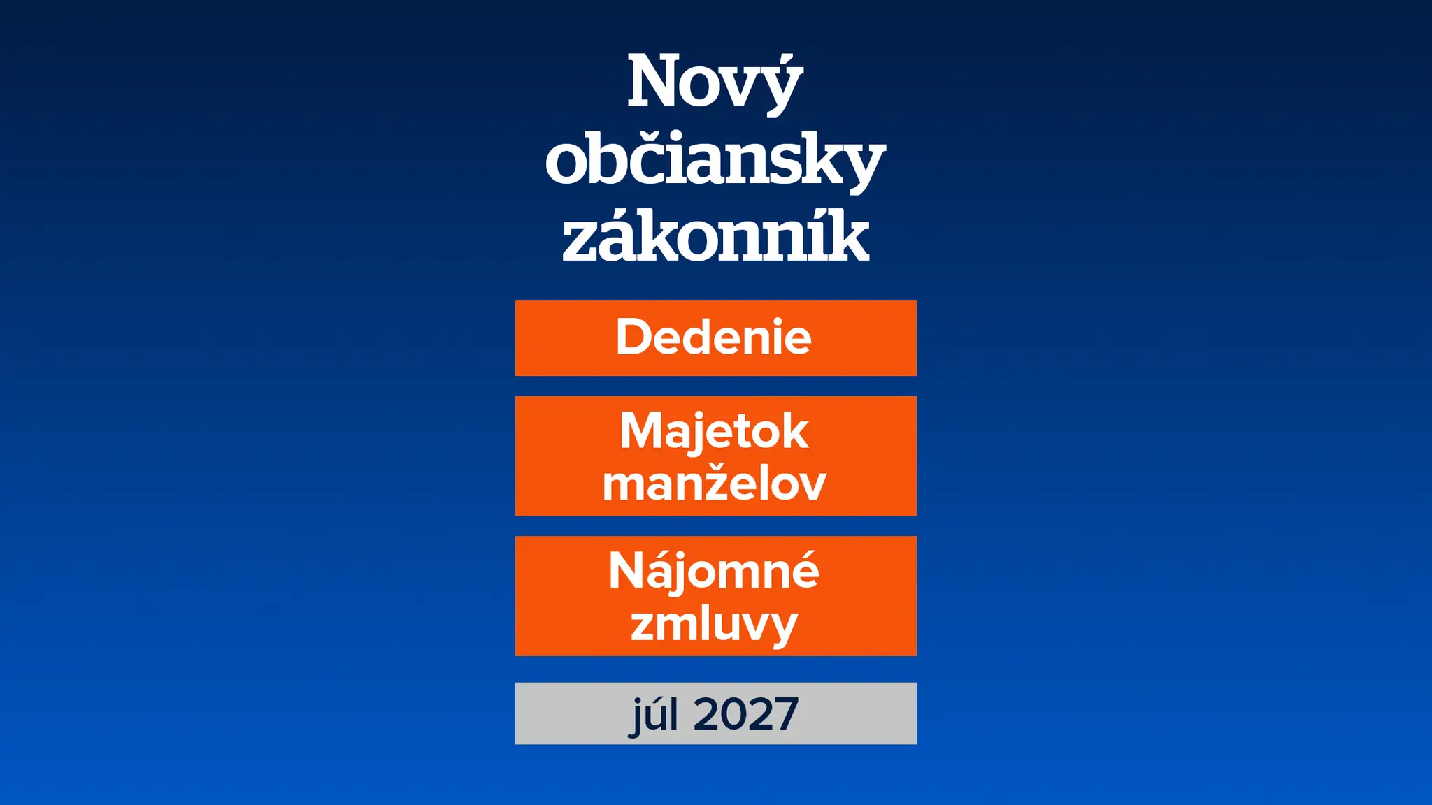Nový občiansky zákonník