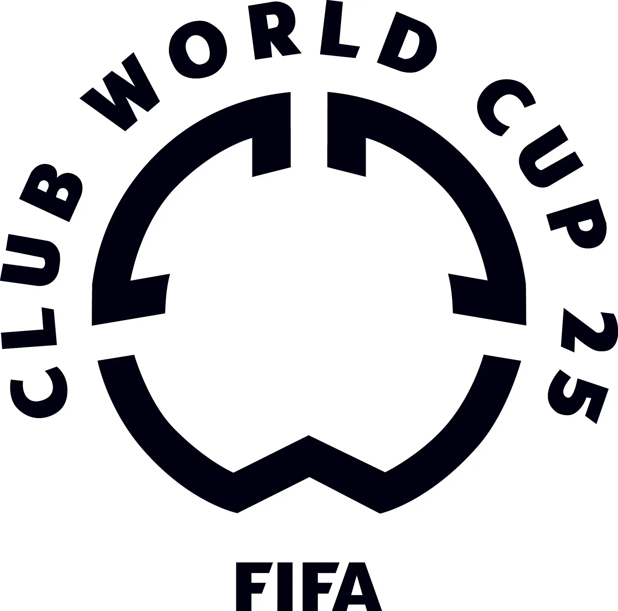 Majstrovstvá sveta klubov FIFA 2025