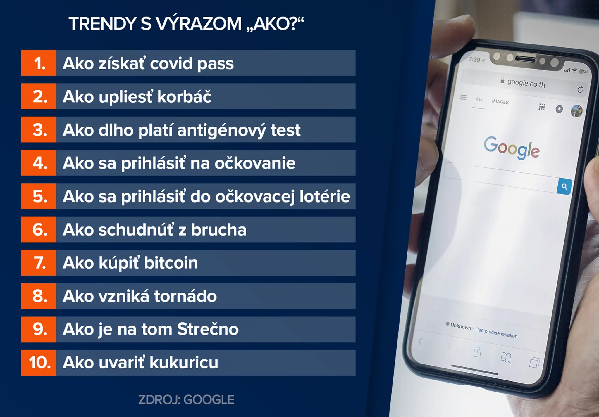 Spojenia s výrazom Ako...