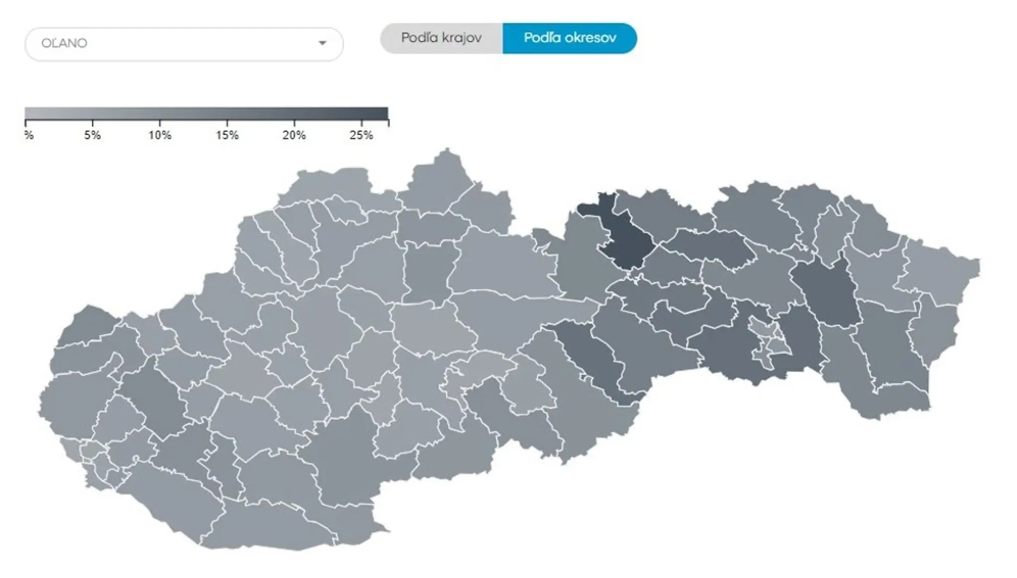 Volebné bašty jednotlivých strán