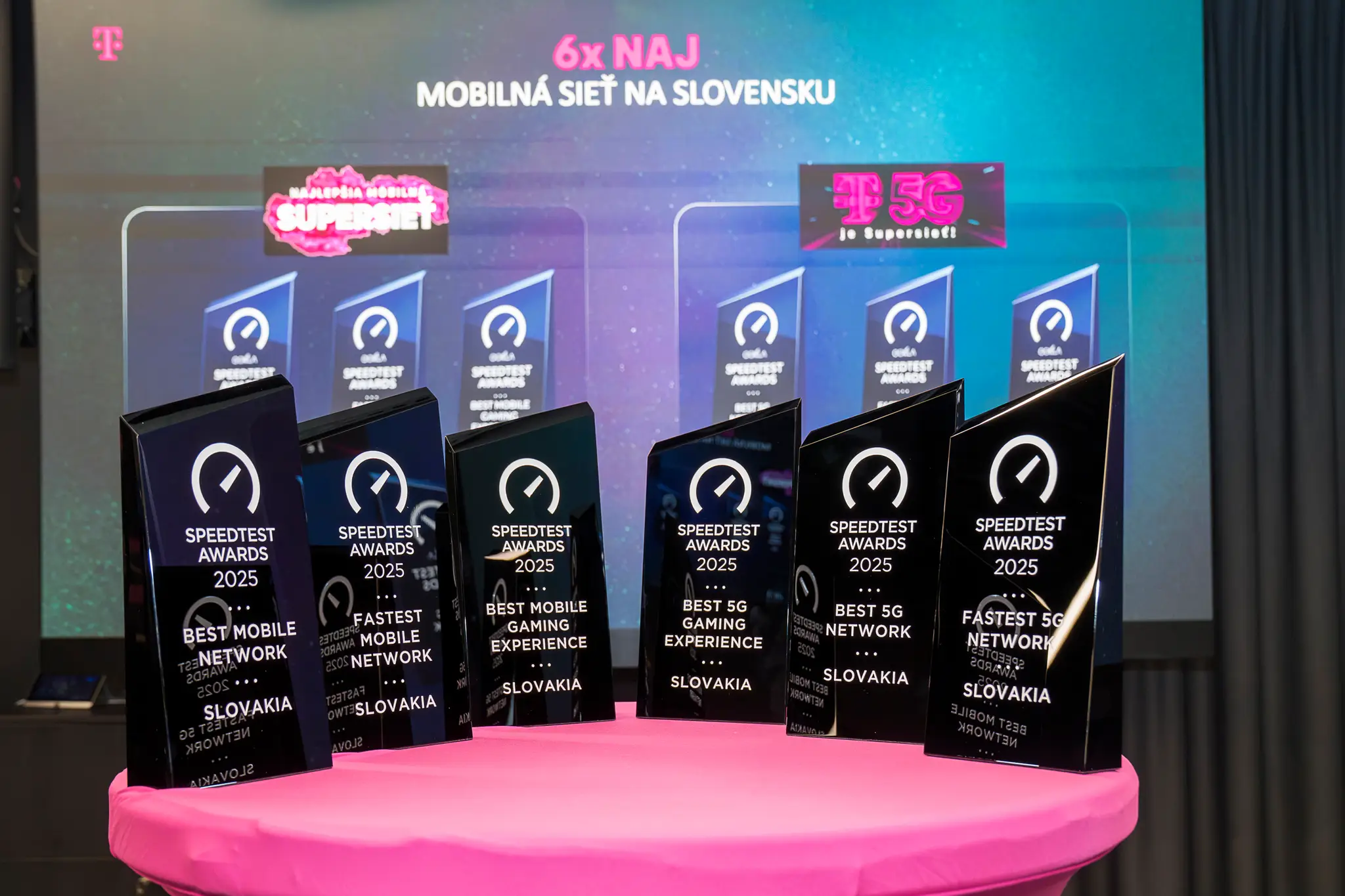 PR Telekom