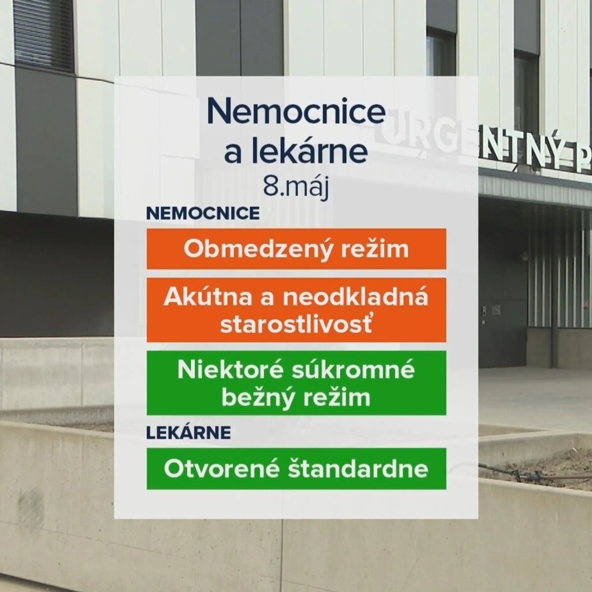 Nemocnice a lekárne - 8. máj