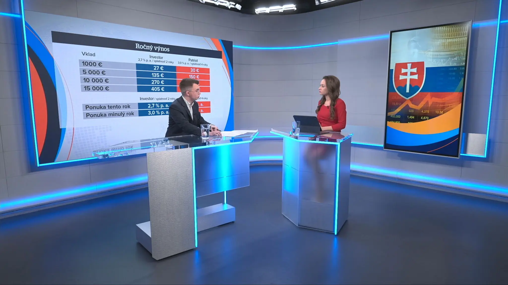 Filip Kužma v TN live. 