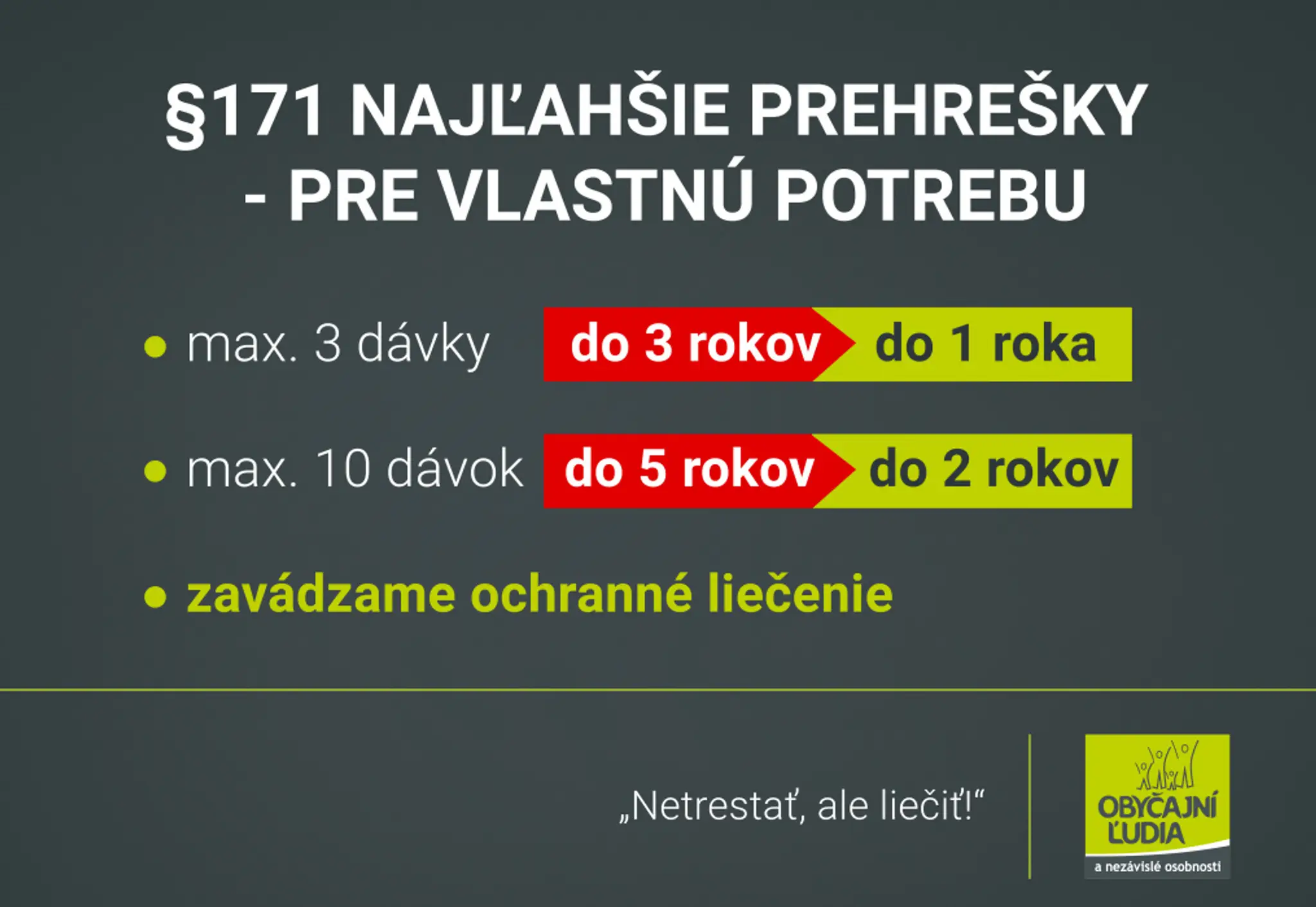 Zníženie navrhovaných trestov.