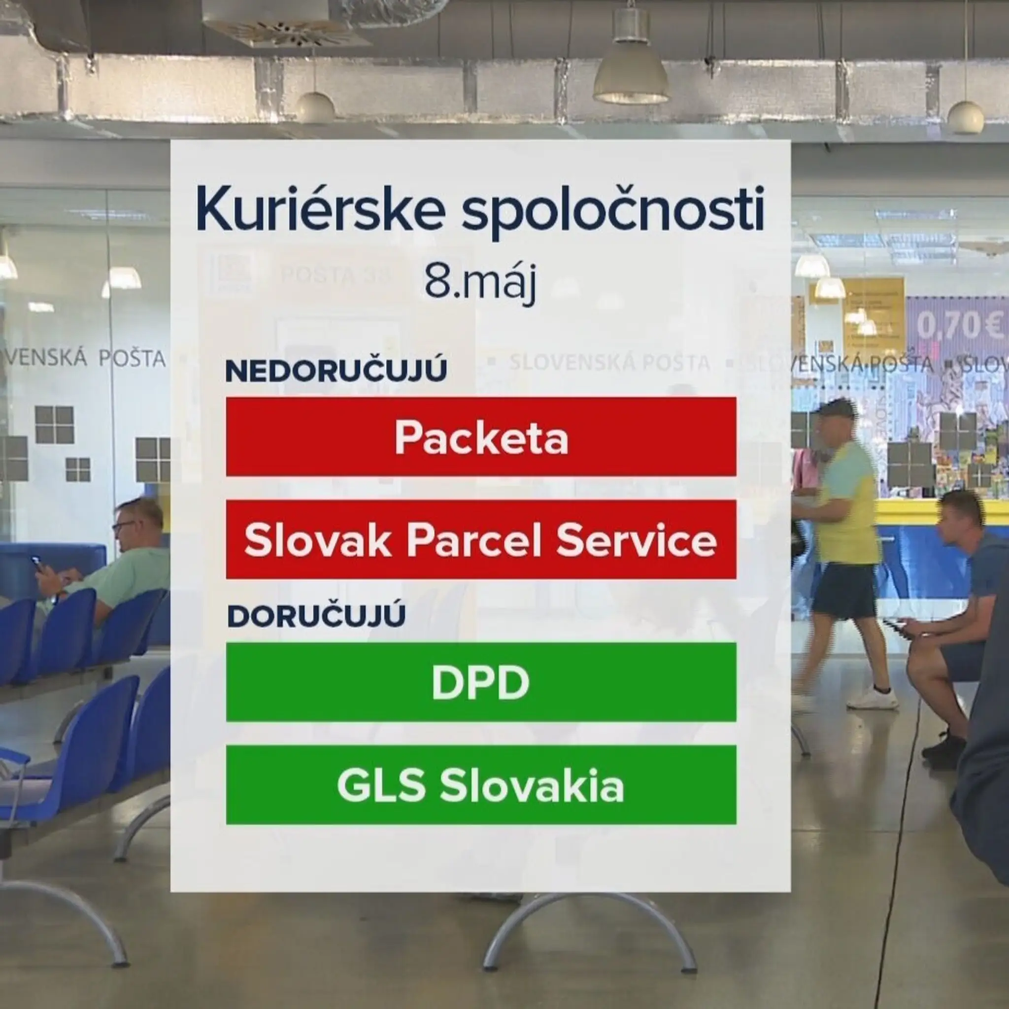 Kuriérske spoločnosti - 8. máj