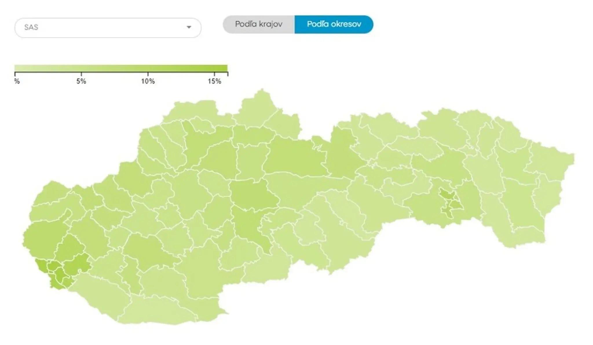 Volebné bašty jednotlivých strán